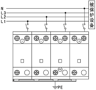 相電源防雷器 CSHBFL-M275/**G三（1P、3P、4P、3+