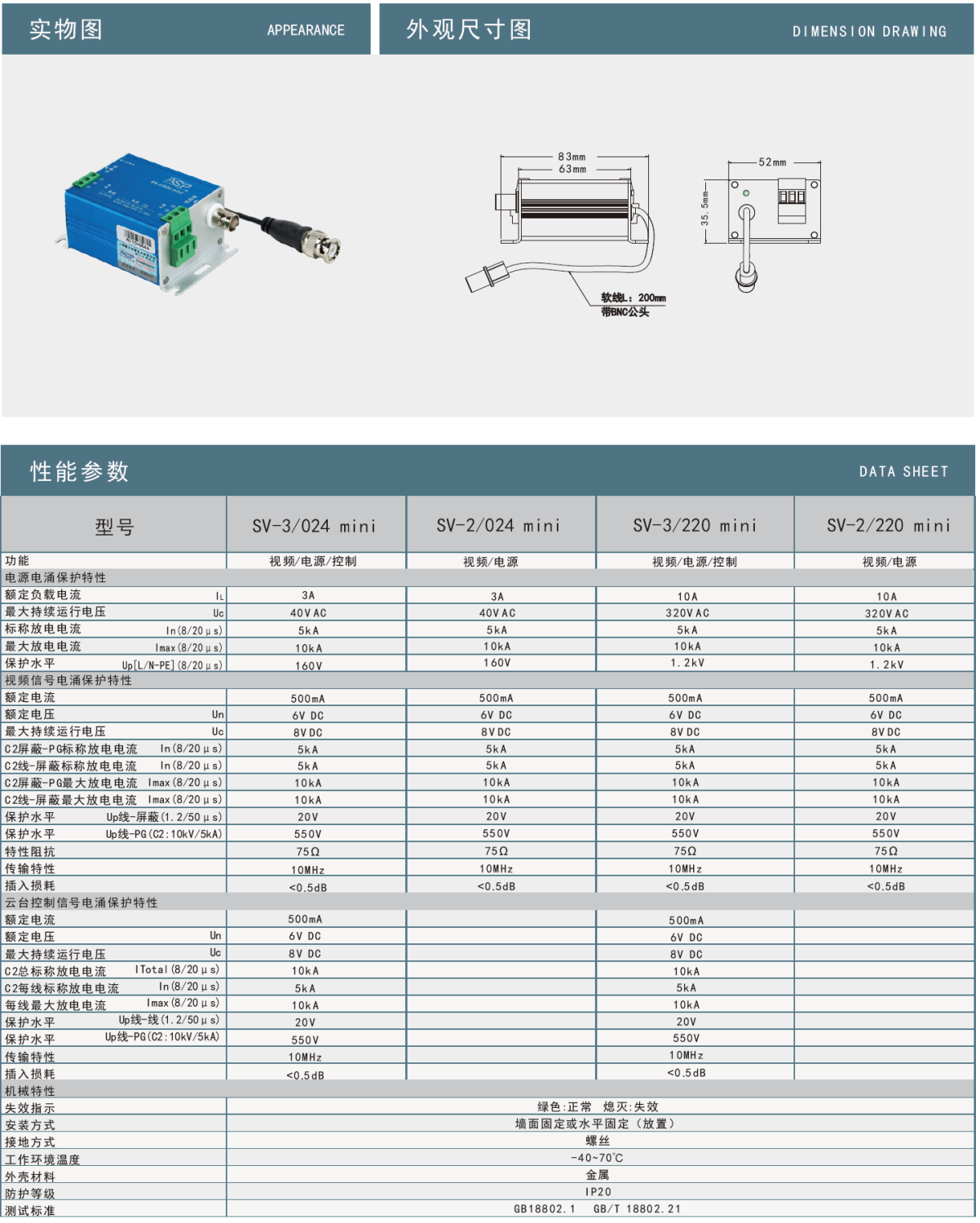 SV-3/024mini雷迅視頻二合一防雷器：智能防護(hù)，迷
