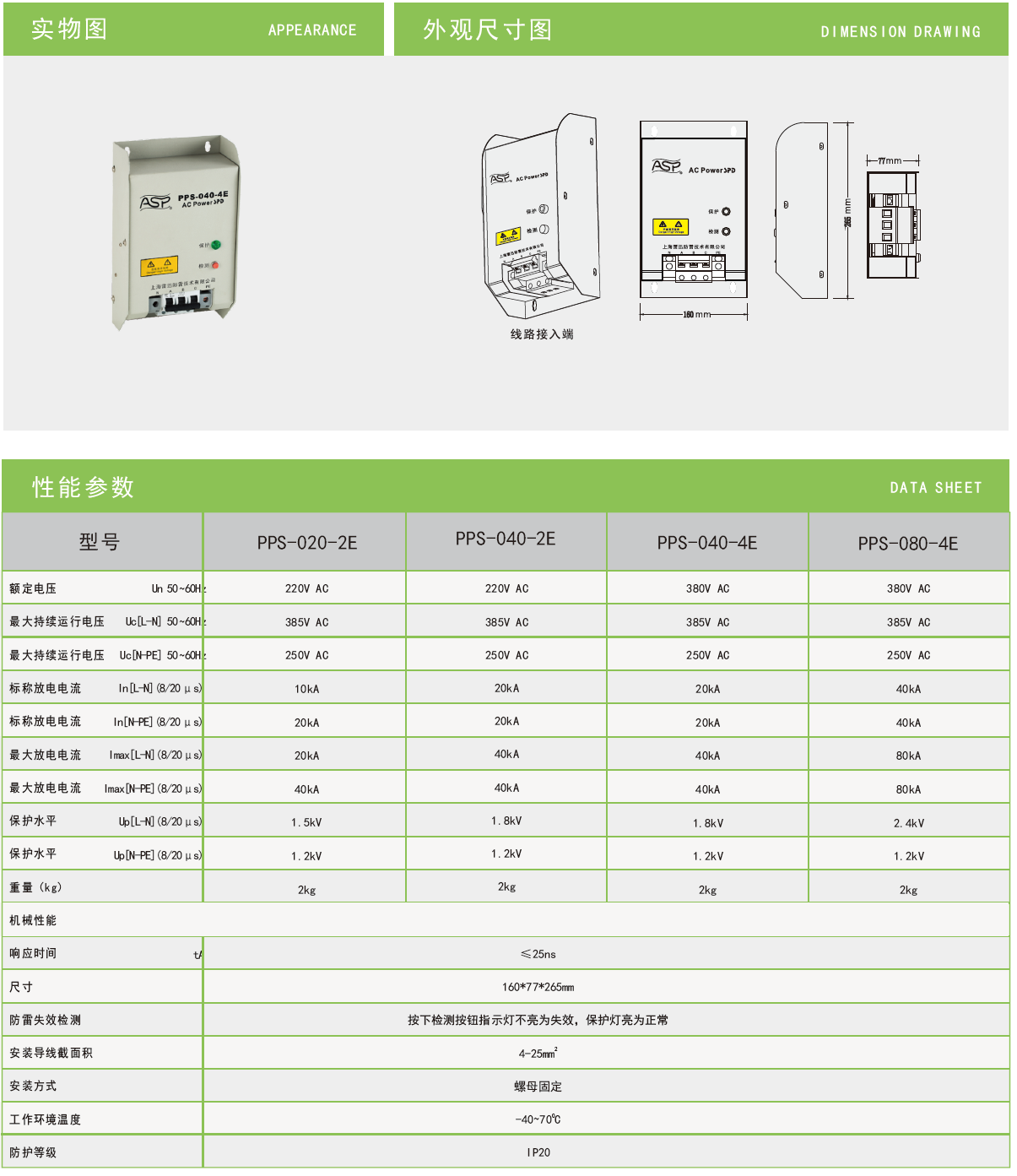 PPS-040-4E雷迅電源防雷箱：智能化防護，為關鍵設