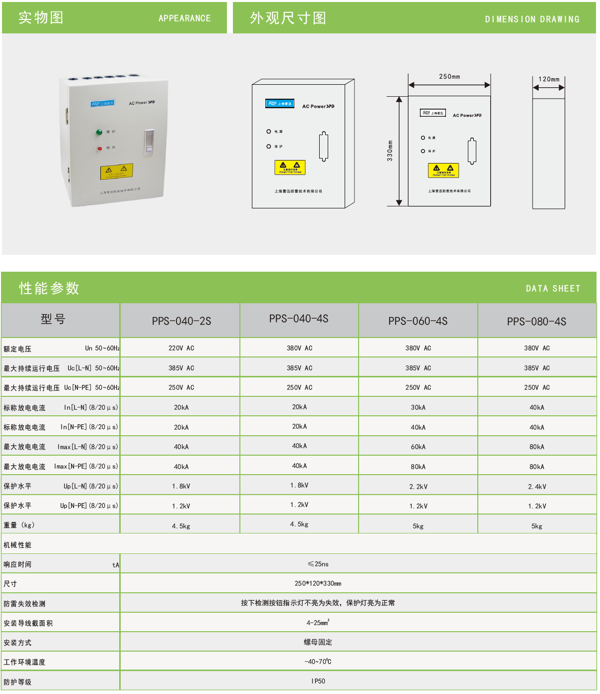 PPS-040-4S雷迅電源防雷箱：智能防護，守護用電安
