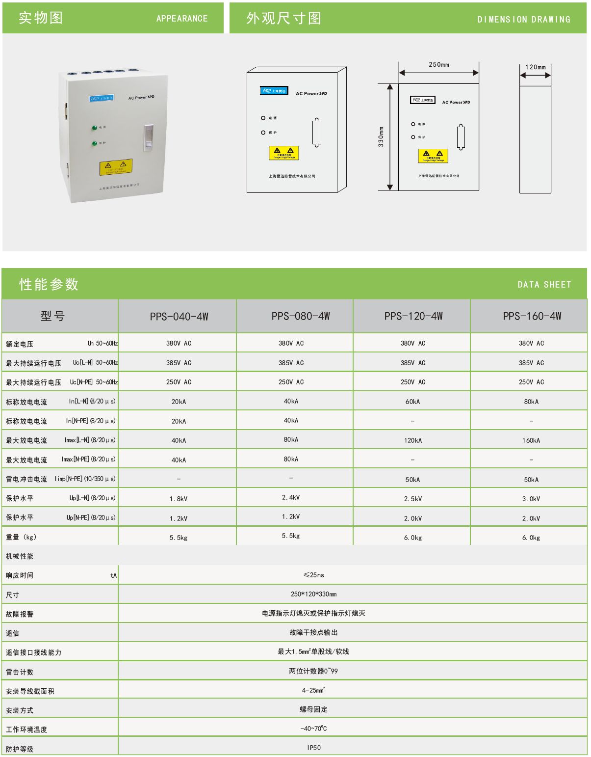 PPS-040-4W雷迅電源防雷箱：智能化防護，為關鍵設