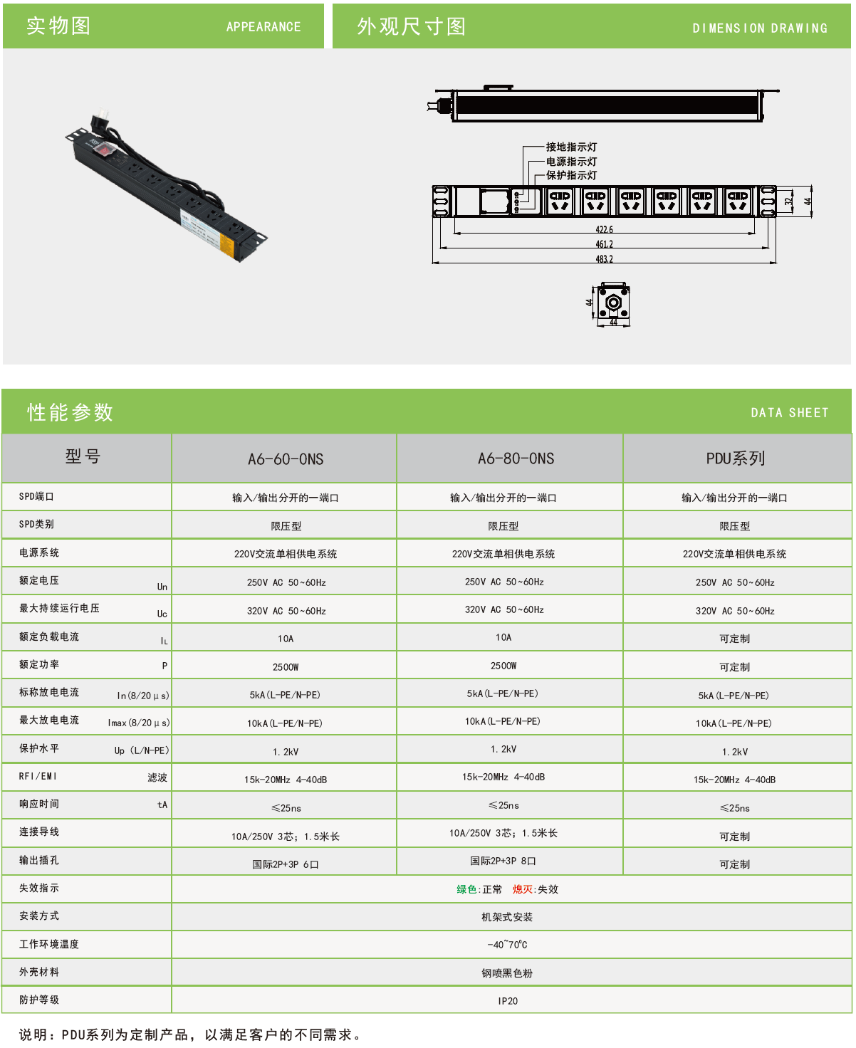 A6-60-0NS雷迅機架式電源防雷插座：高效防護與智