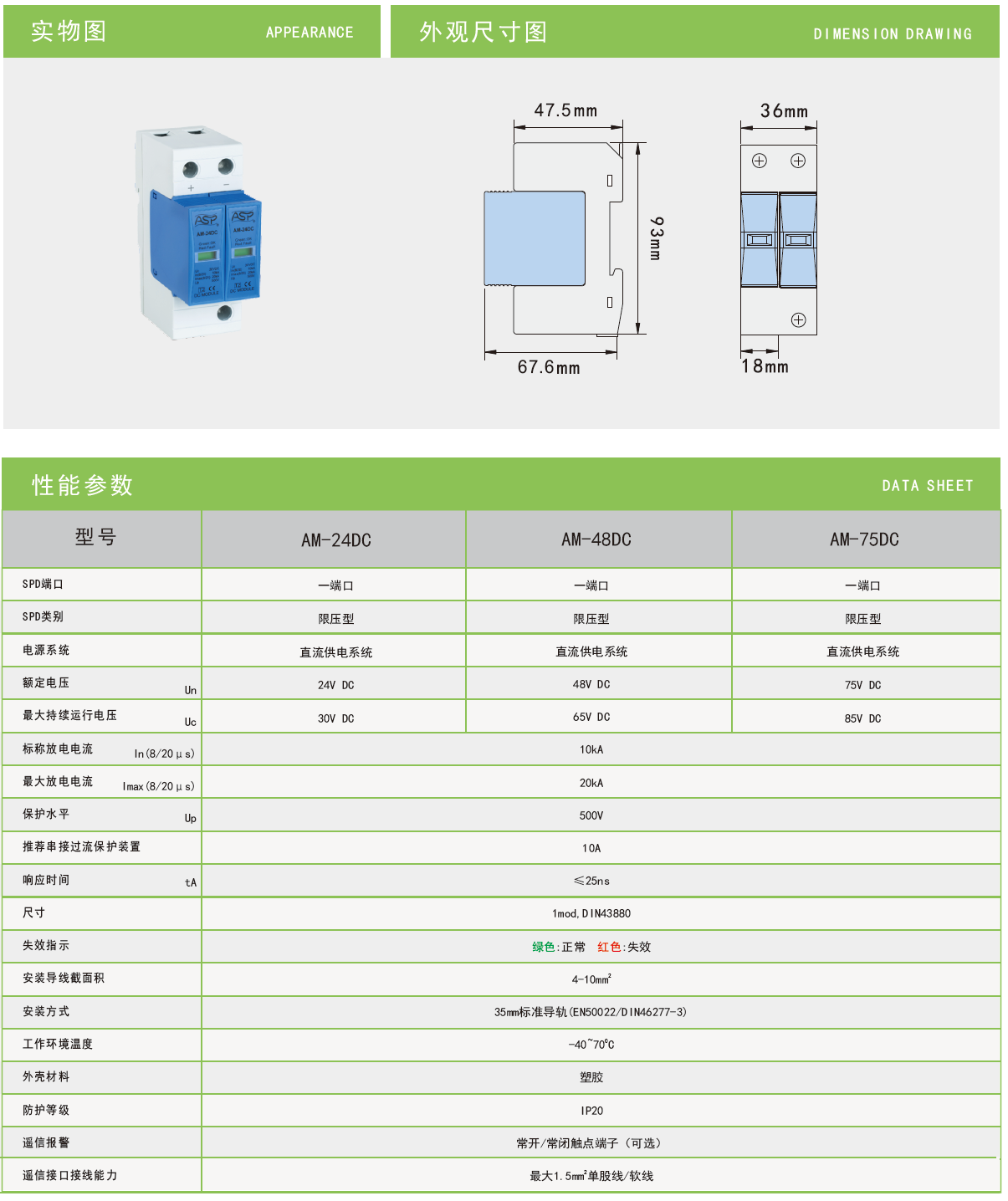 AM-48DC-S雷迅直流電涌保護器：工業(yè)級防護的精密