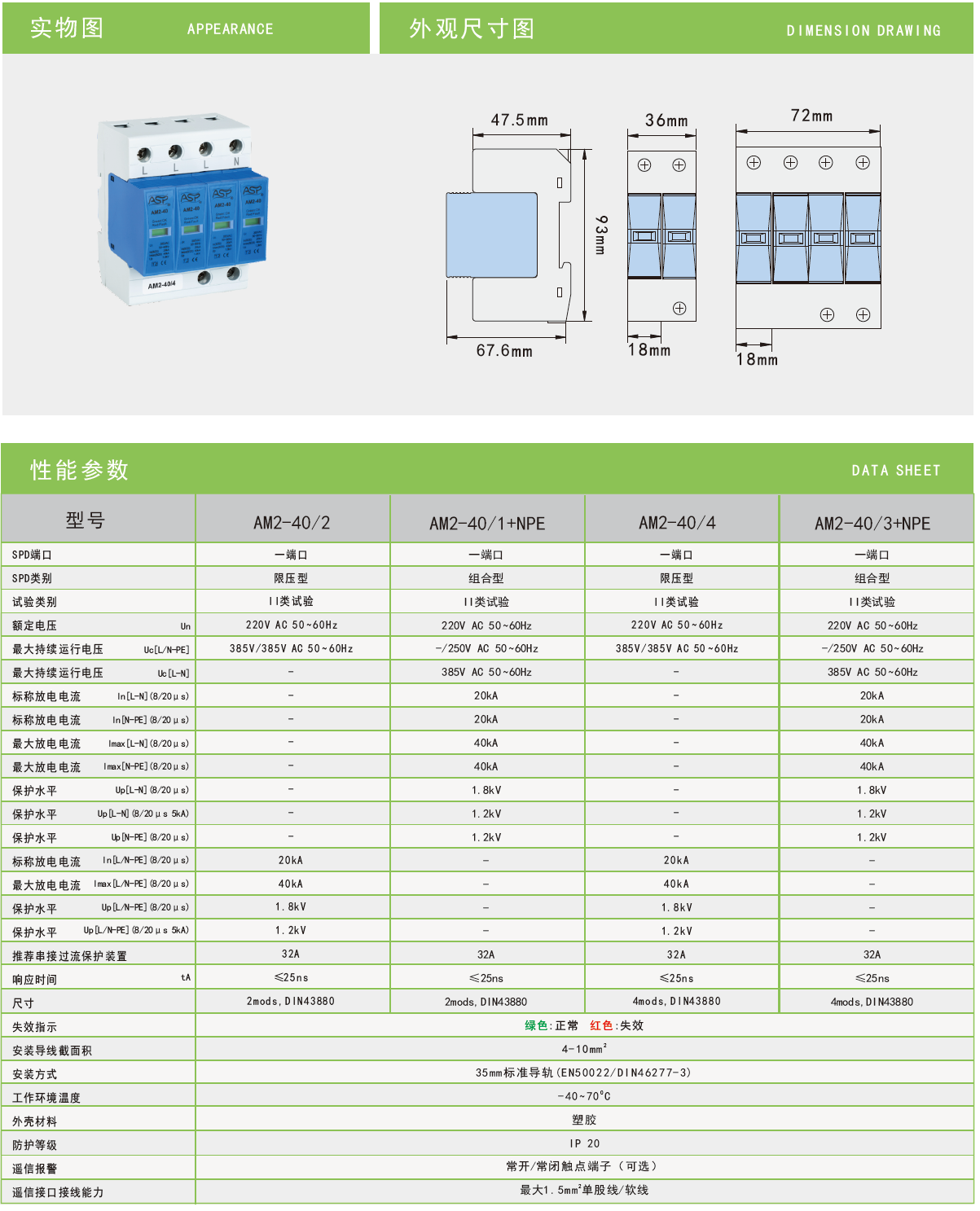AM2-40/4-S雷迅限壓型電涌保護(hù)器：高效能的技術(shù)解