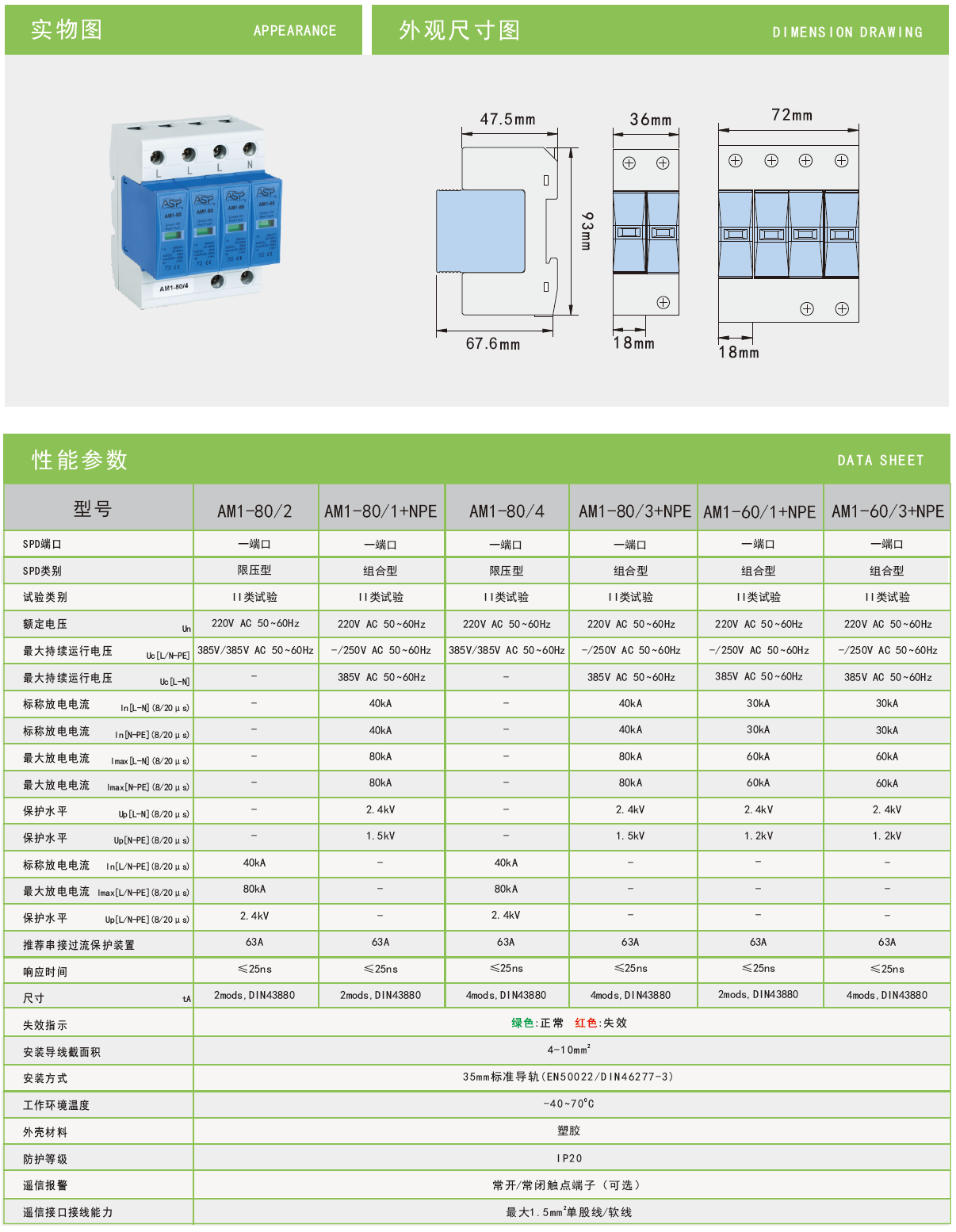 AM1-80/4-S雷迅電涌保護(hù)器：高效防護(hù)，筑牢現(xiàn)代建