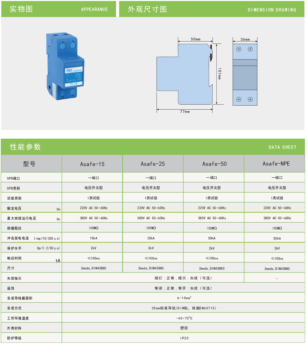 ASafe-25/4-S雷迅開(kāi)關(guān)型電涌保護(hù)器：建筑電氣防護(hù)