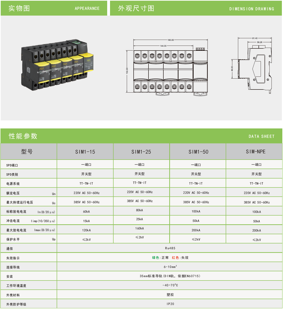 SIM1-25/4-385-I雷迅智能型電涌保護(hù)器：工業(yè)級(jí)防
