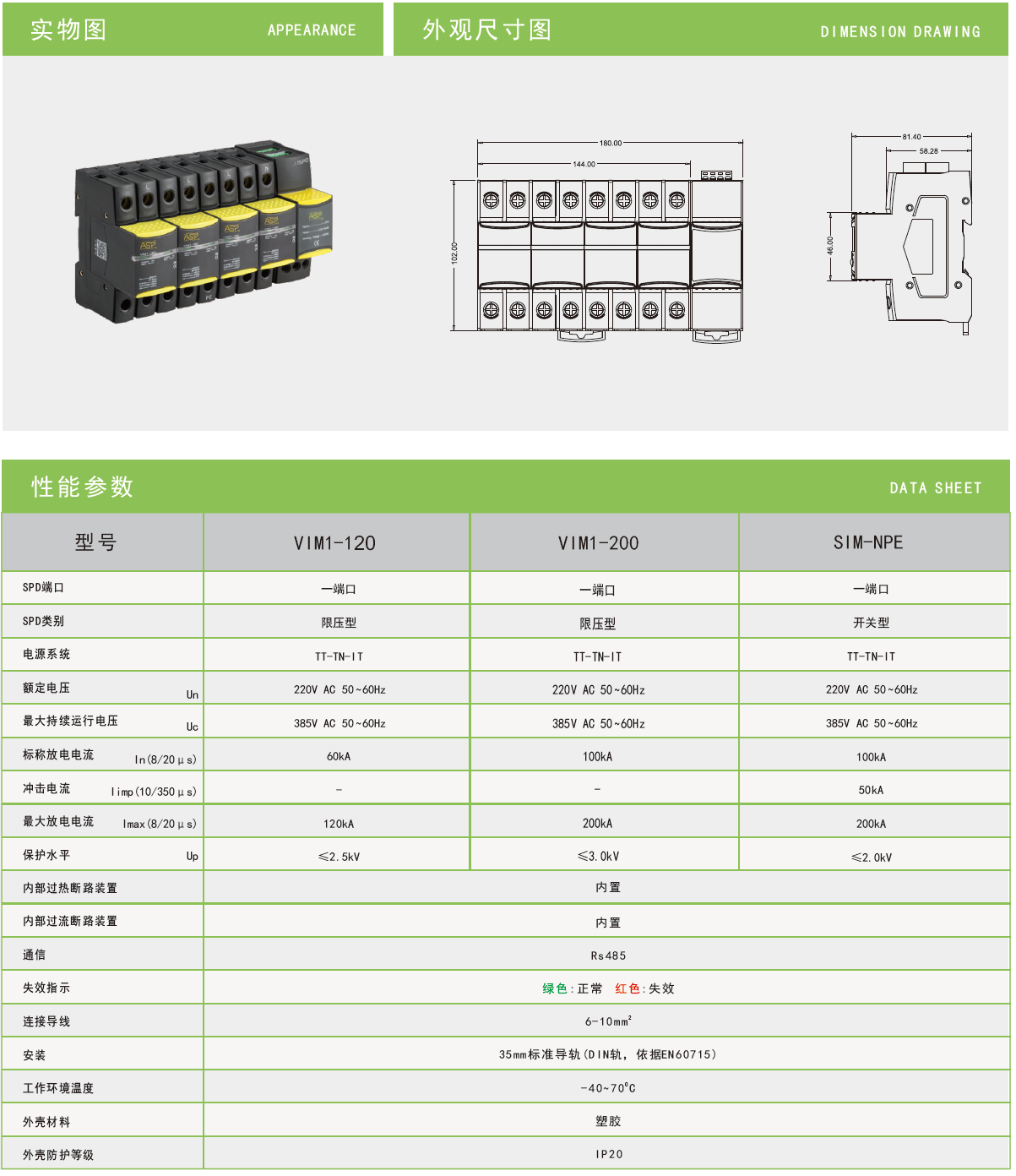 VIM1-120/4-385-I雷迅智能型電涌保護(hù)器：高效防護(hù)