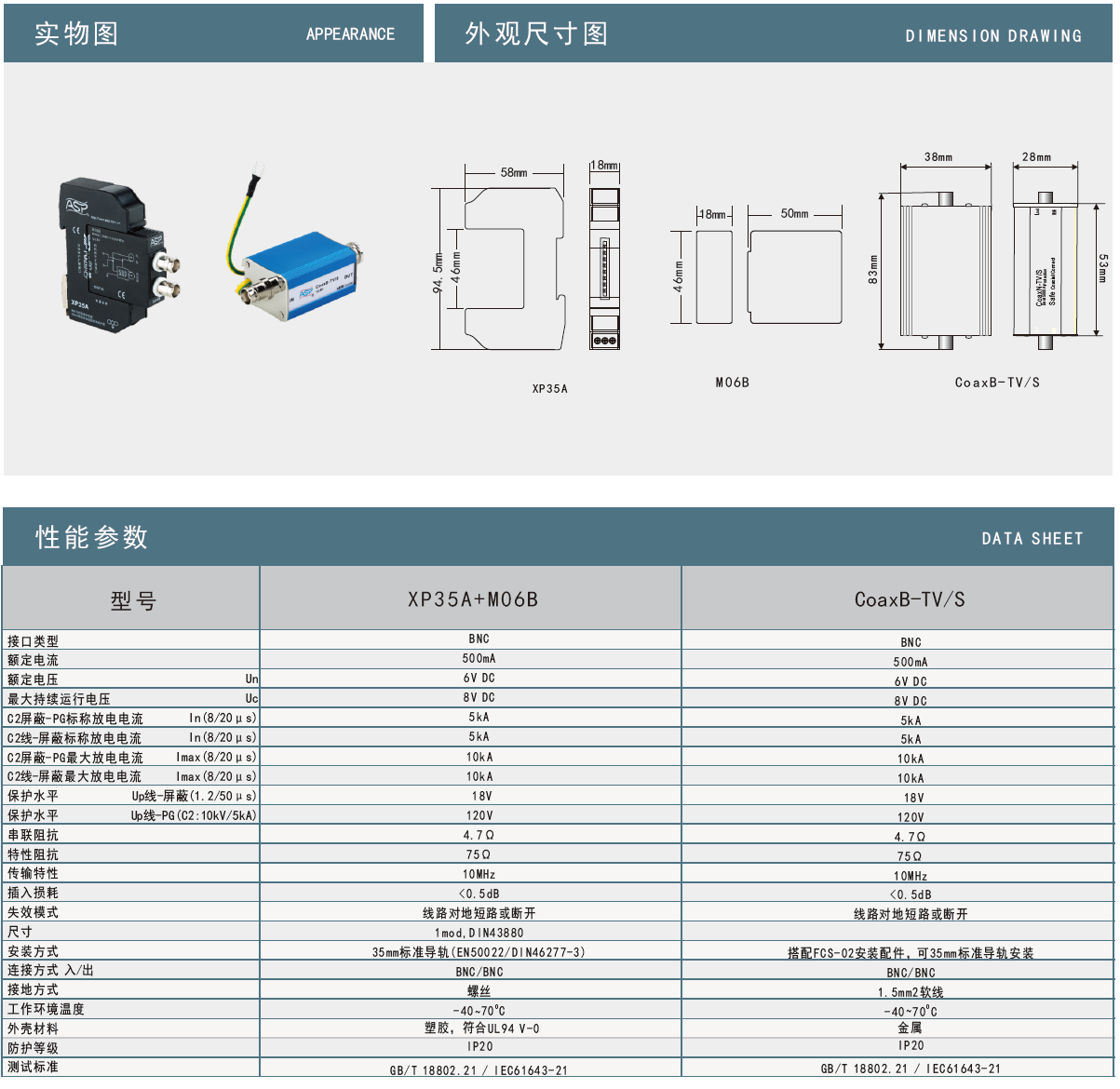 CoaxB-TV/S雷迅視頻信號(hào)防雷器：高效防護(hù)，穩(wěn)定傳