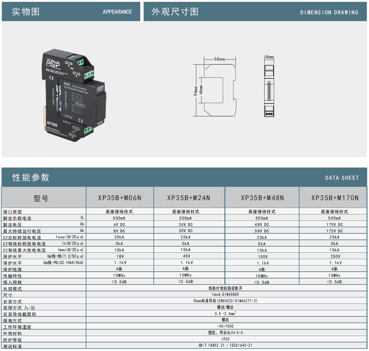 XP35B+M24N雷迅控制信號防雷器：智能防護(hù)，守護(hù)關(guān)鍵系統(tǒng)安全