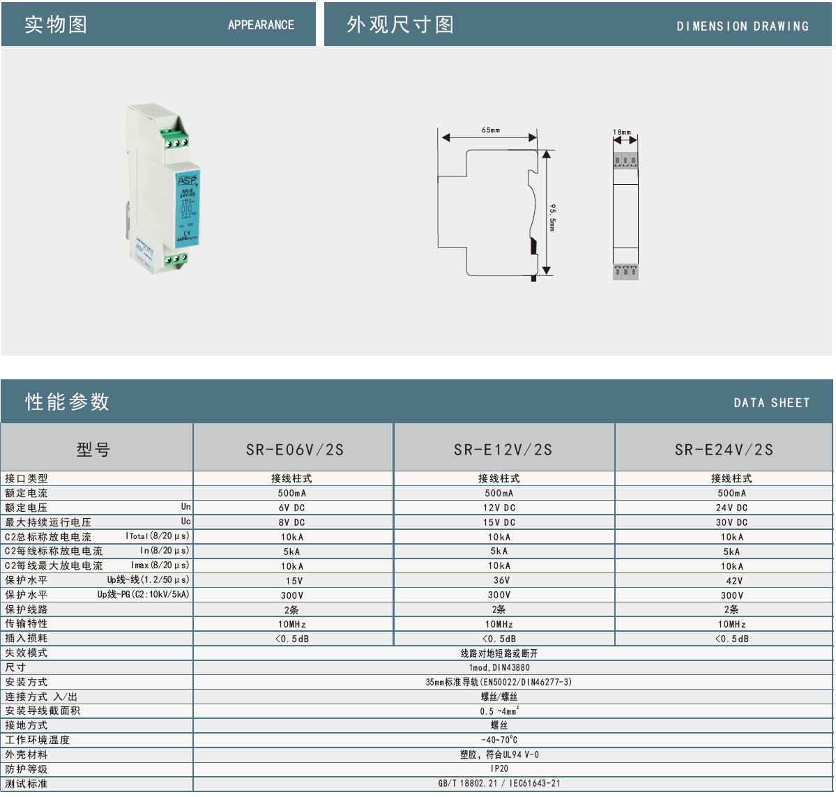 SR-E06V/2S雷迅控制信號防雷器：智能防護(hù)，守護(hù)精密設(shè)備安全