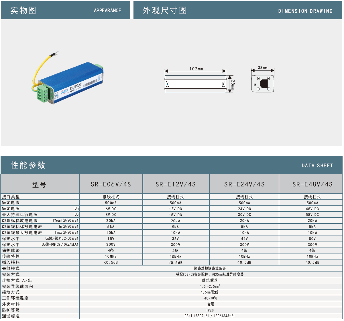 SR-E24V/4S雷迅控制信號防雷器：智能防護(hù)，守護(hù)精密設(shè)備安全