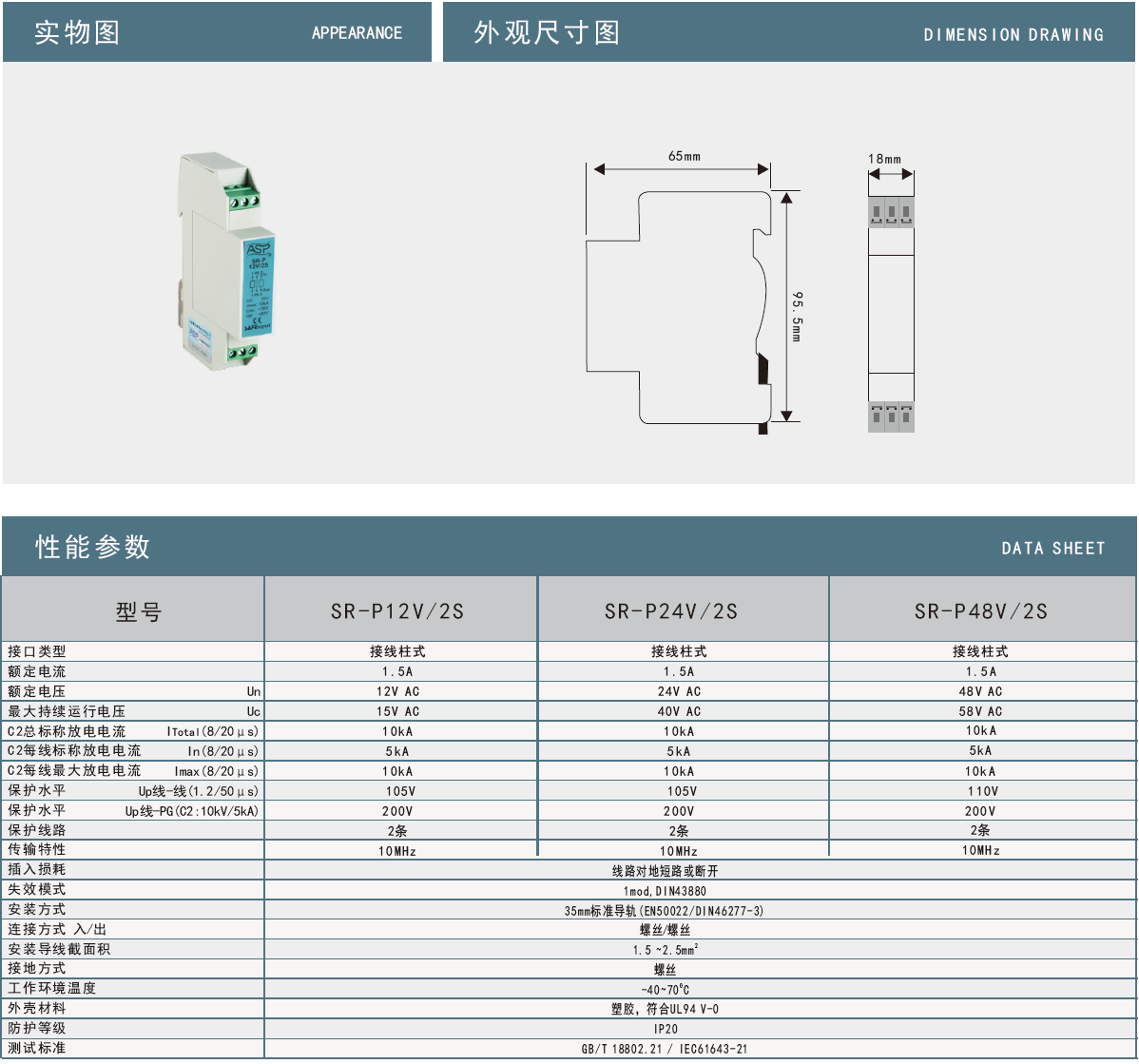 SR-P24V/2S雷迅大功率控制信號防雷器：工業(yè)級雷電防護(hù)解決方案
