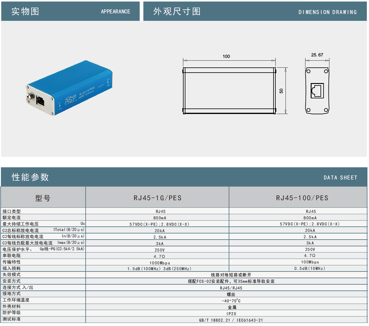 RJ45-1G/PES雷迅千兆網(wǎng)絡(luò)防雷器：高效防護(hù)，穩(wěn)定