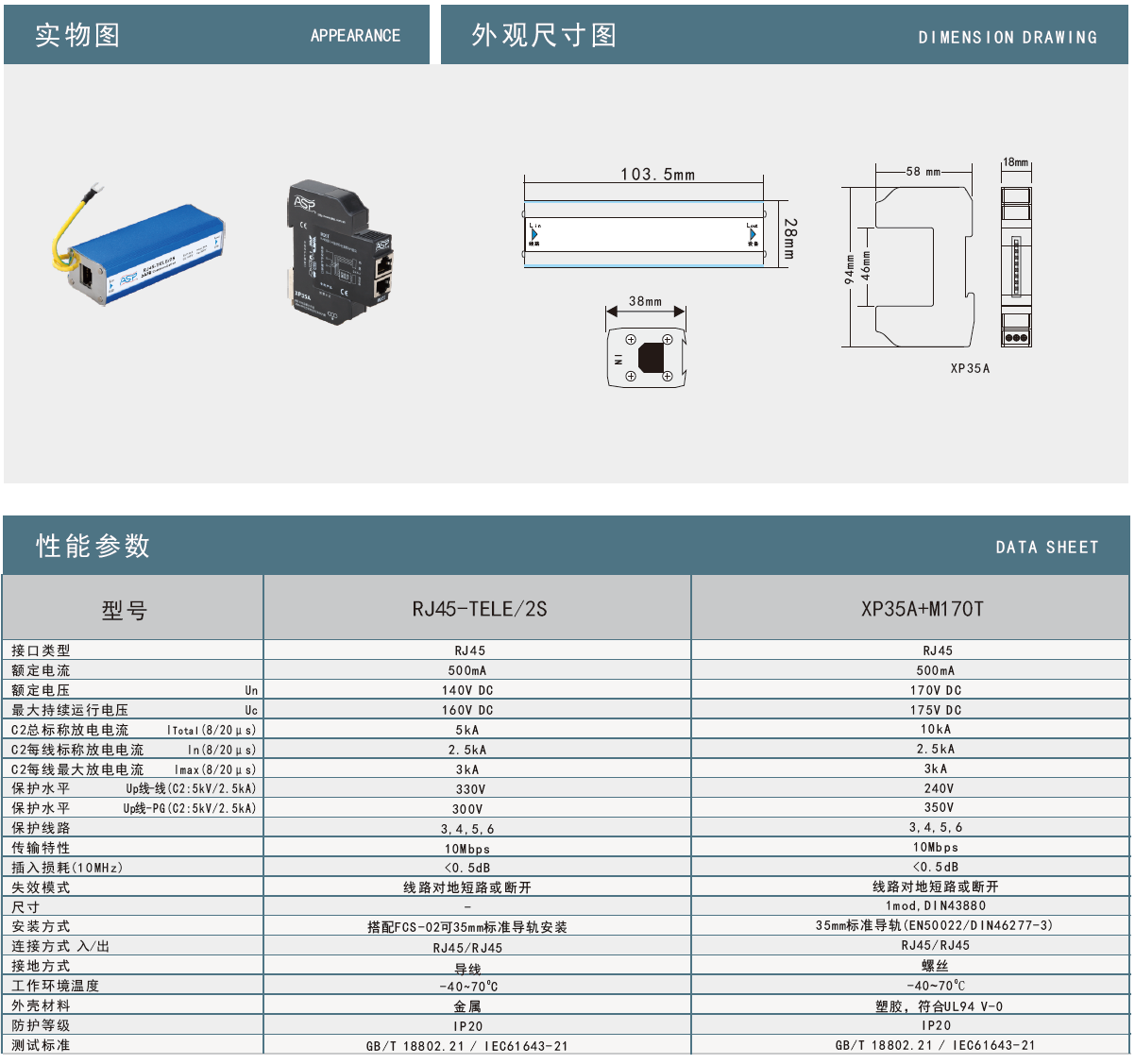 RJ45-TELE/4S雷迅網(wǎng)絡(luò)防雷器：守護(hù)通信線路的“安