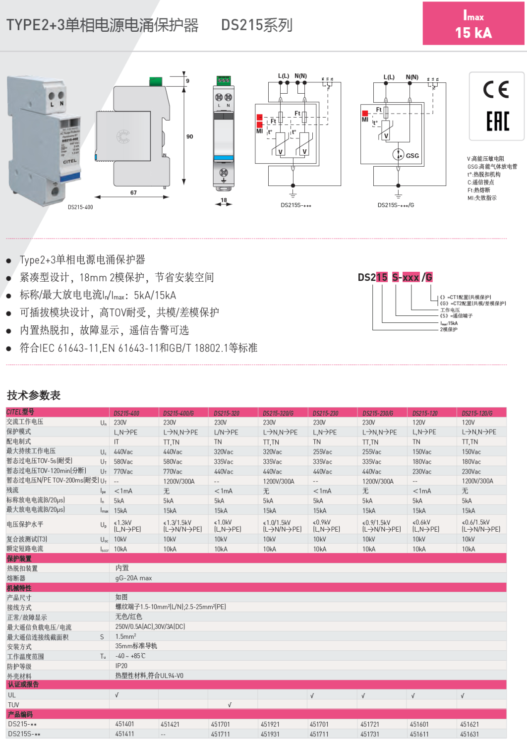 DS215S-120/G CITEL西岱爾電涌保護(hù)器：高效能電涌