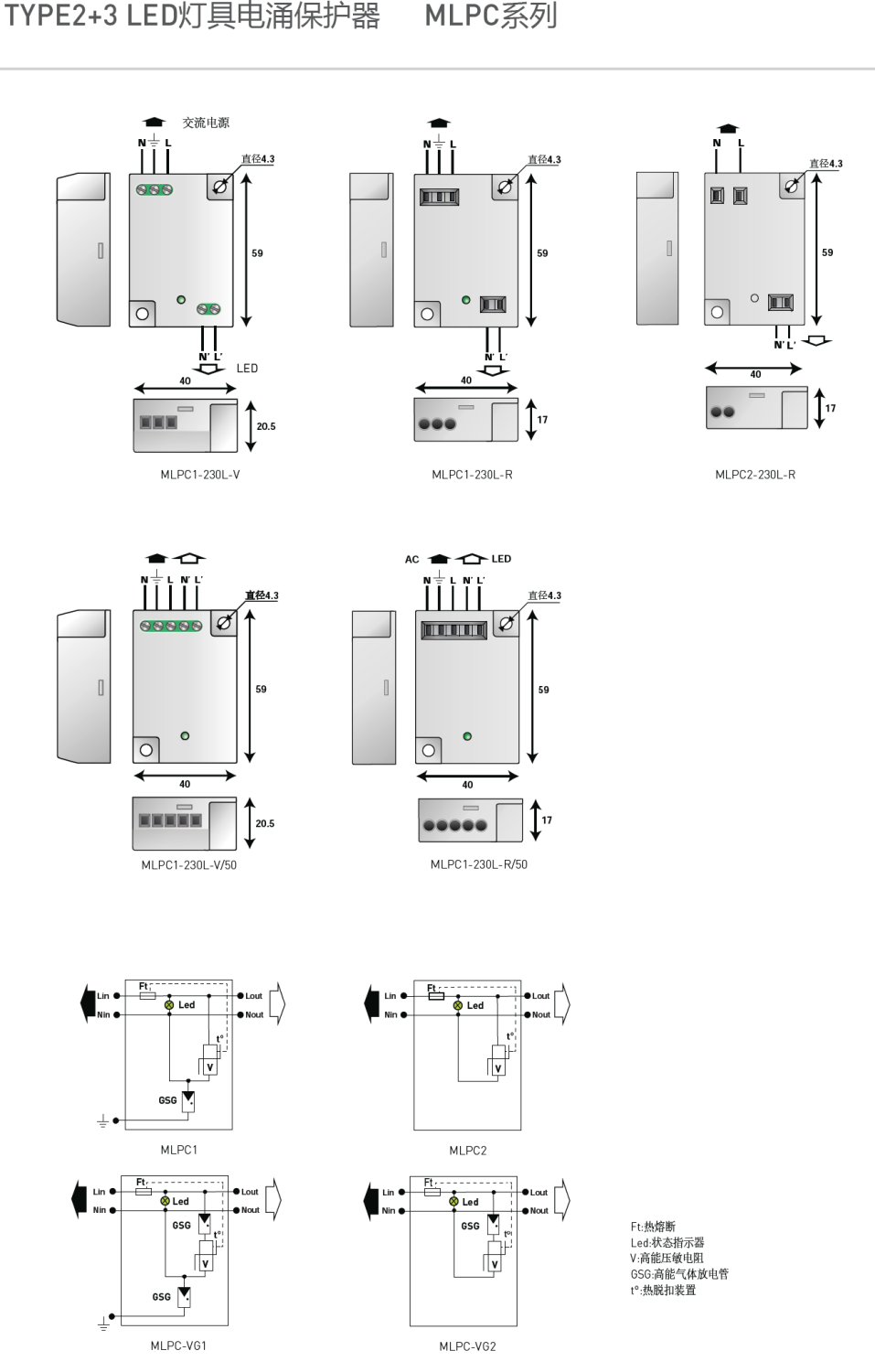 MLPC-VG1-230L-V，MLPC1-230L-V，MLPC1-230L-V/50，MLPC-VG2-230L-V，MLPC2-230L-V MLPC-VG1-230L-R，MLPC1-230L-R，MLPC1-230L-R/50，MLPC-VG2-230L-R，MLPC2-230L-R