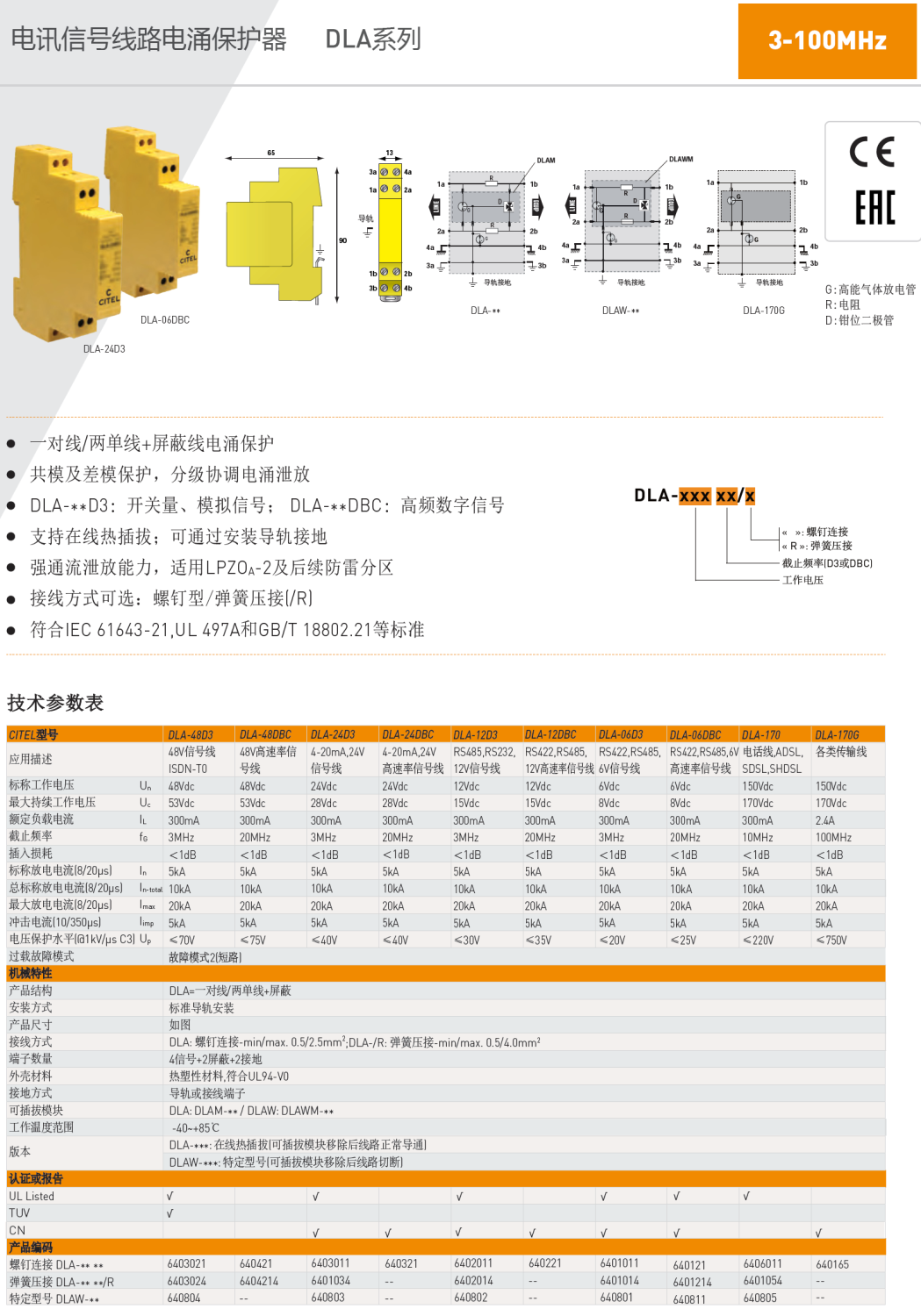 DLA-24D3 CITEL西岱爾電訊信號線路電涌保護(hù)器：工