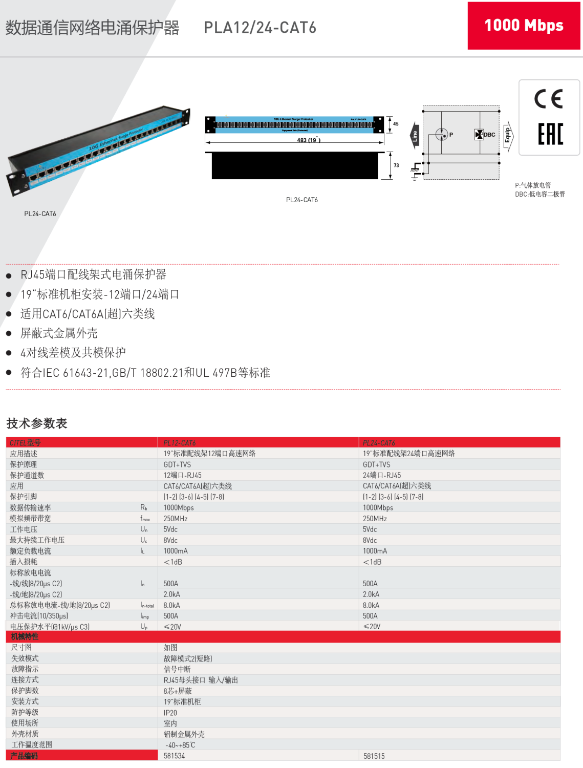 PL24-CAT6 CITEL西岱爾機架式網(wǎng)絡(luò)電涌保護器：高