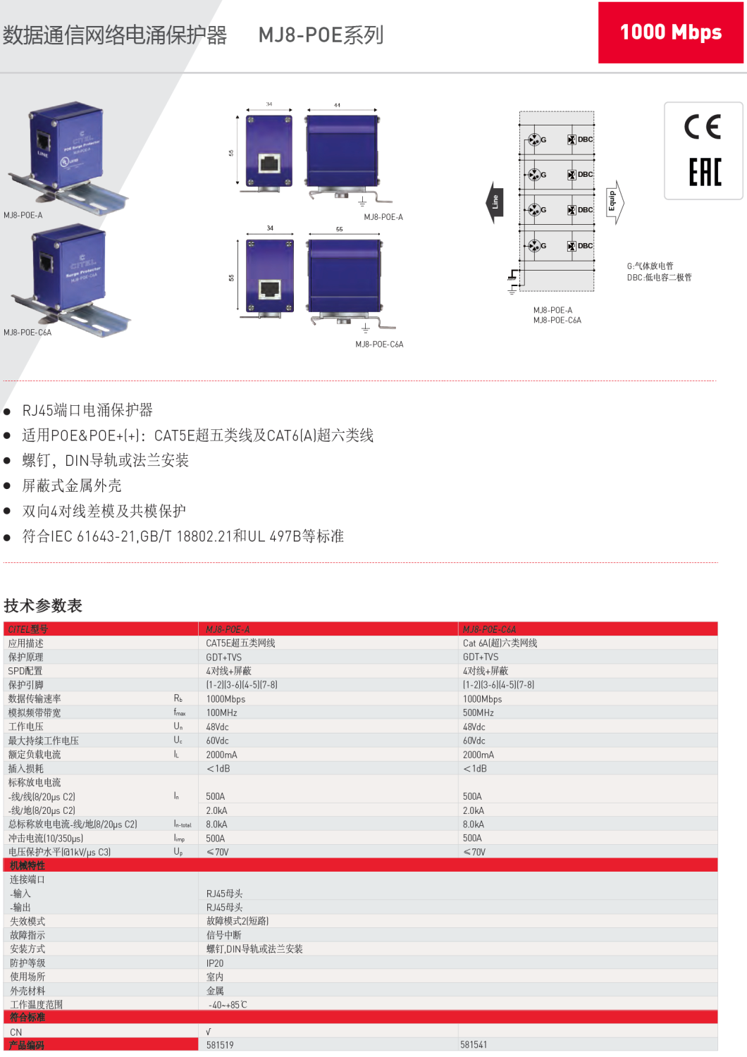 MJ8-POE-A，MJ8-POE-C6A