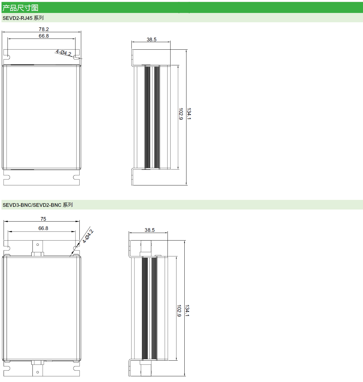 SEVD3-BNC-24（SEVD003），SEVD3-BNC-220（SEVD004），SEVD2-BNC-24（SEVD005），SEVD2-BNC-220（SEVD006），SEVD2-RJ45-24（SEVD001），SEVD2-RJ45-220（SEVD002）