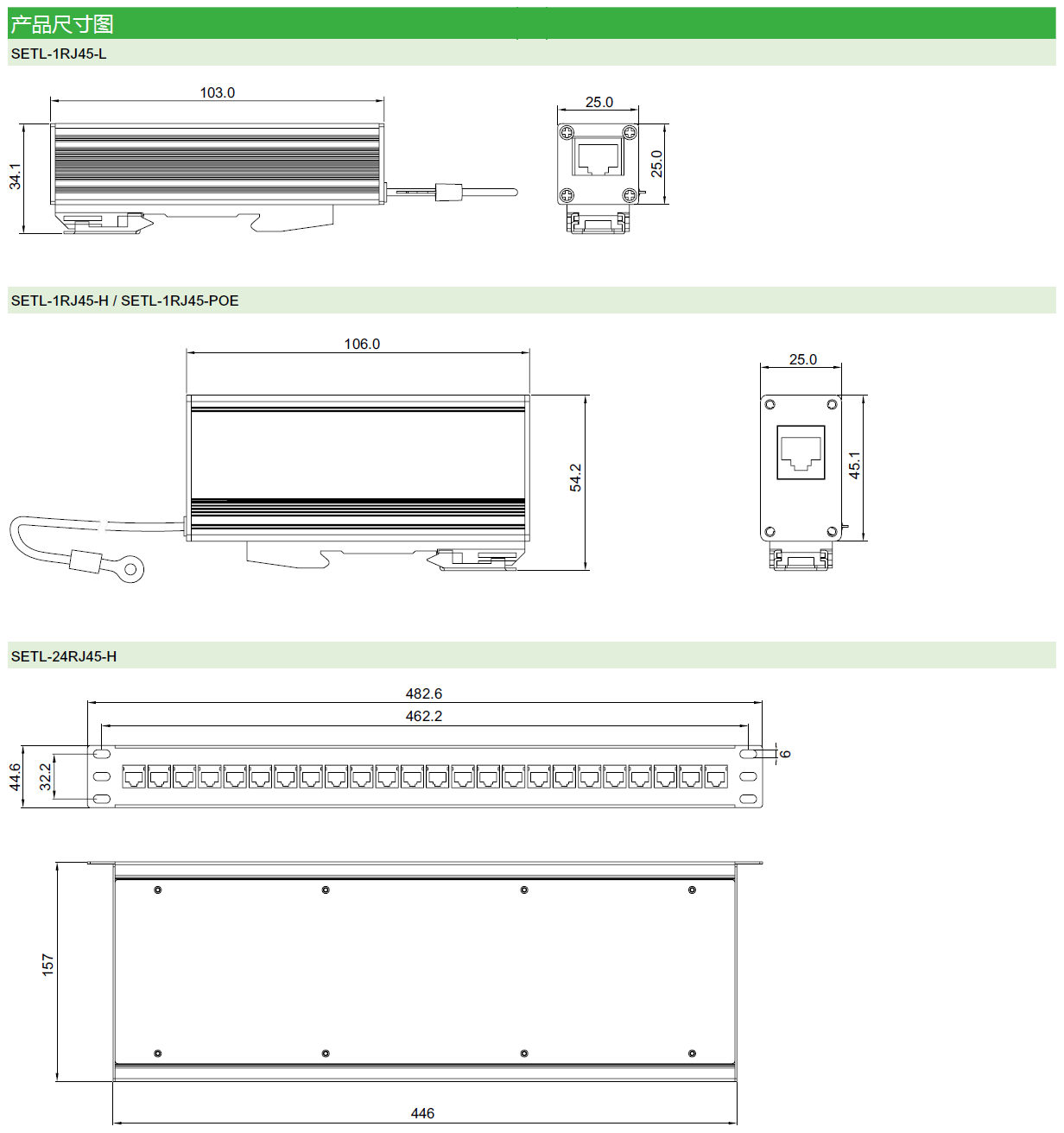 SETL-1RJ45-L（SETL003），SETL-1RJ45-H（SETL004），SETL-24RJ45-H（SETL005），SETL-1RJ45-POE（SETL007）； SETL-1RJ11-TP（SETL006），SETL-2S-PA-R（SETL001），SETL-2S-PA（SETL002）