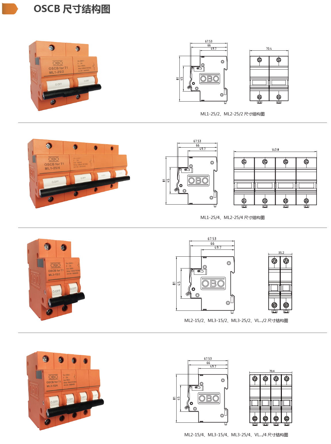 OSCB ML1-25/4P OBO浪涌后備保護器：工業(yè)級電氣安全新選擇