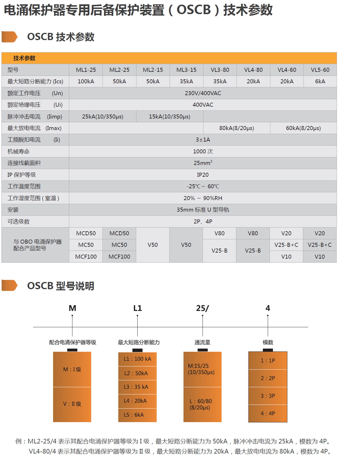 VL3-80/4P/3P/2P/1P，VL4-80/4P/3P/2P/1P