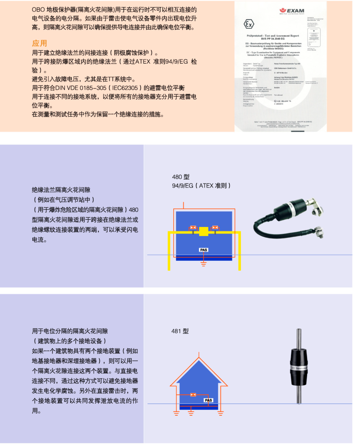 480（防爆型）；481（無(wú)螺栓）