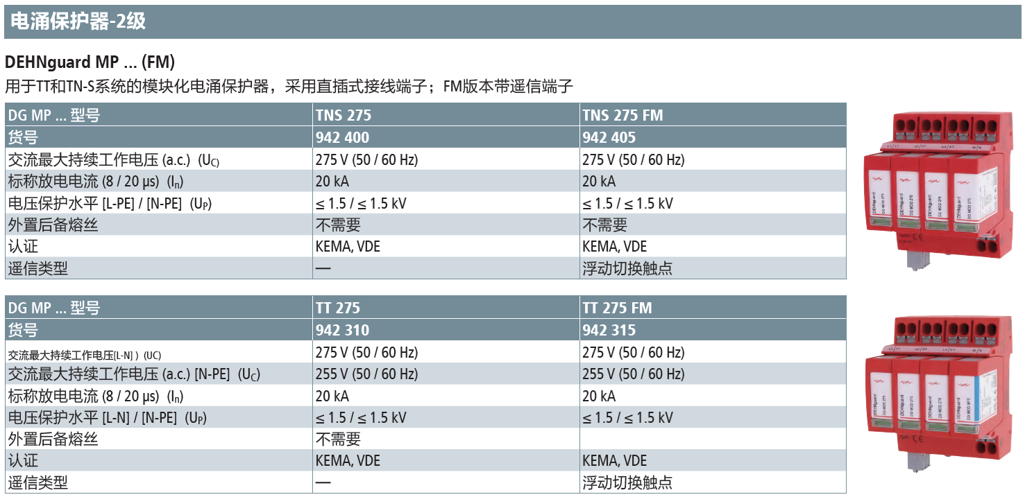 DG MP TT 275 FM DEHN模塊化電涌保護器：高效防護與智能監(jiān)控的完美結合