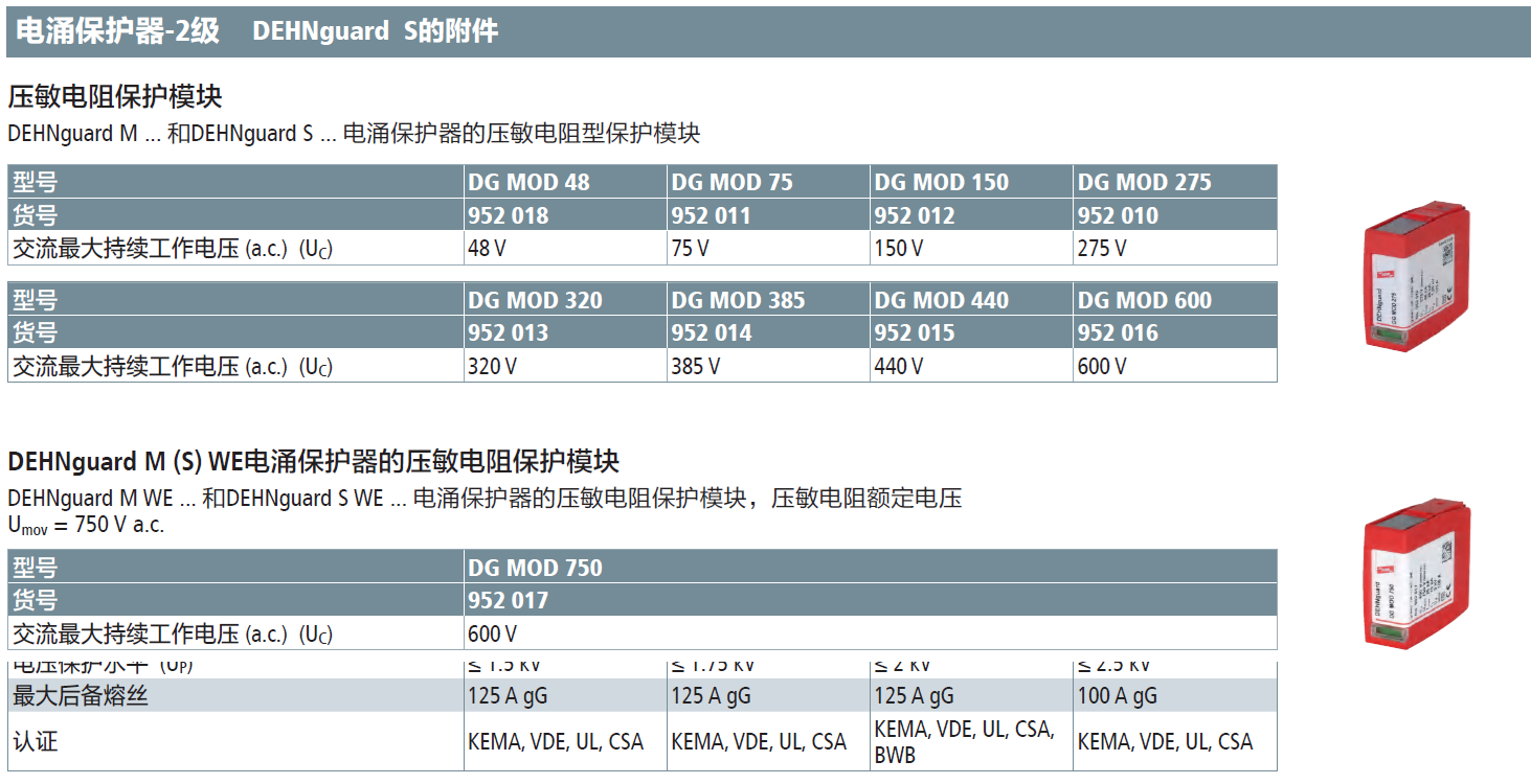 DG MOD 48(952 018)，DG MOD 75(952 011)，DG MOD 150(952 012)，DG MOD 275(952 010)，DG MOD 320(952 013)，DG MOD 385(952 014)，DG MOD 440(952 015)，DG MOD 600(952 016)，DG MOD 750(952 017)