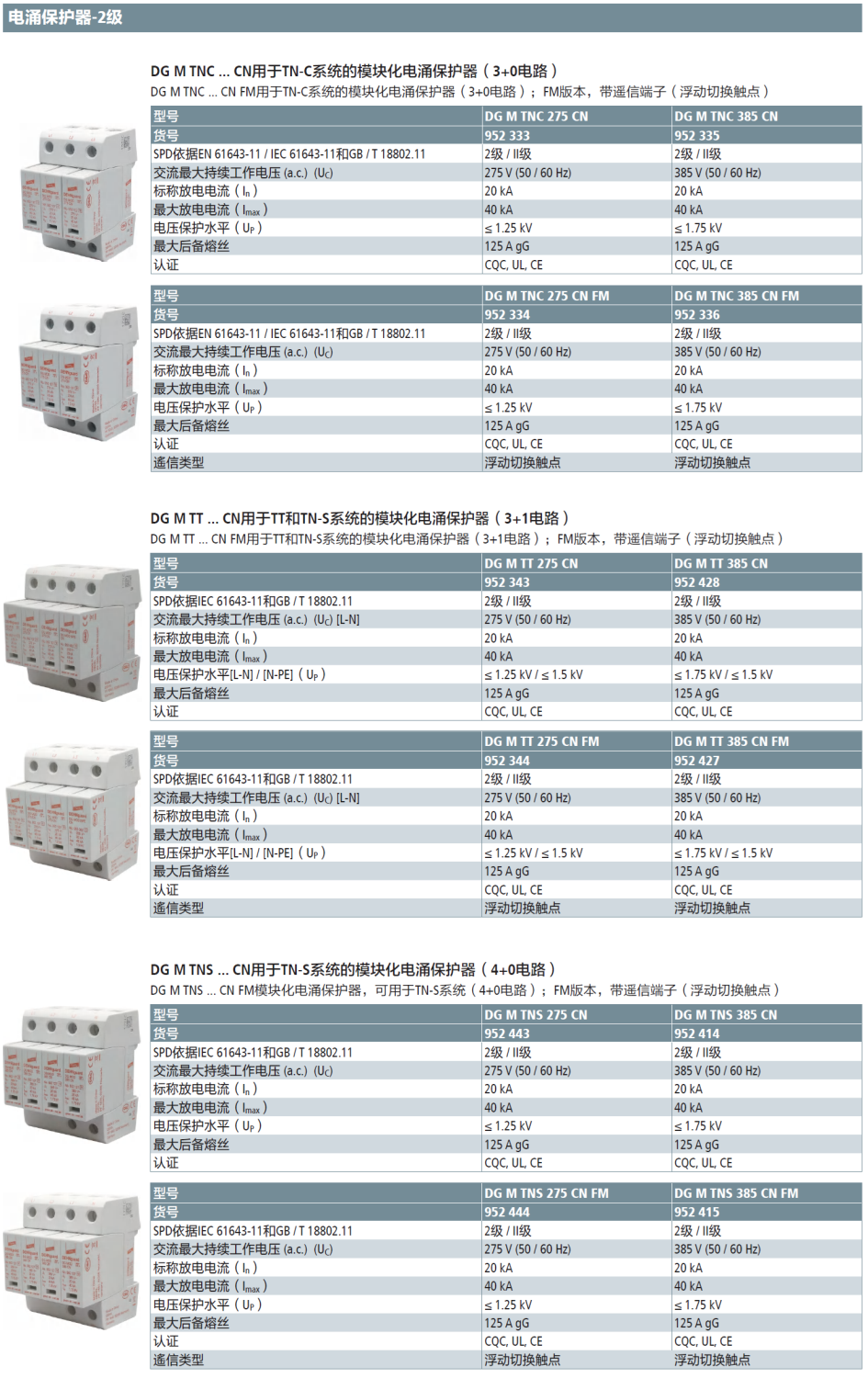 DG M TT 385 CN FM：德國DEHN模塊化電涌保護器的技術(shù)革新與行業(yè)應用