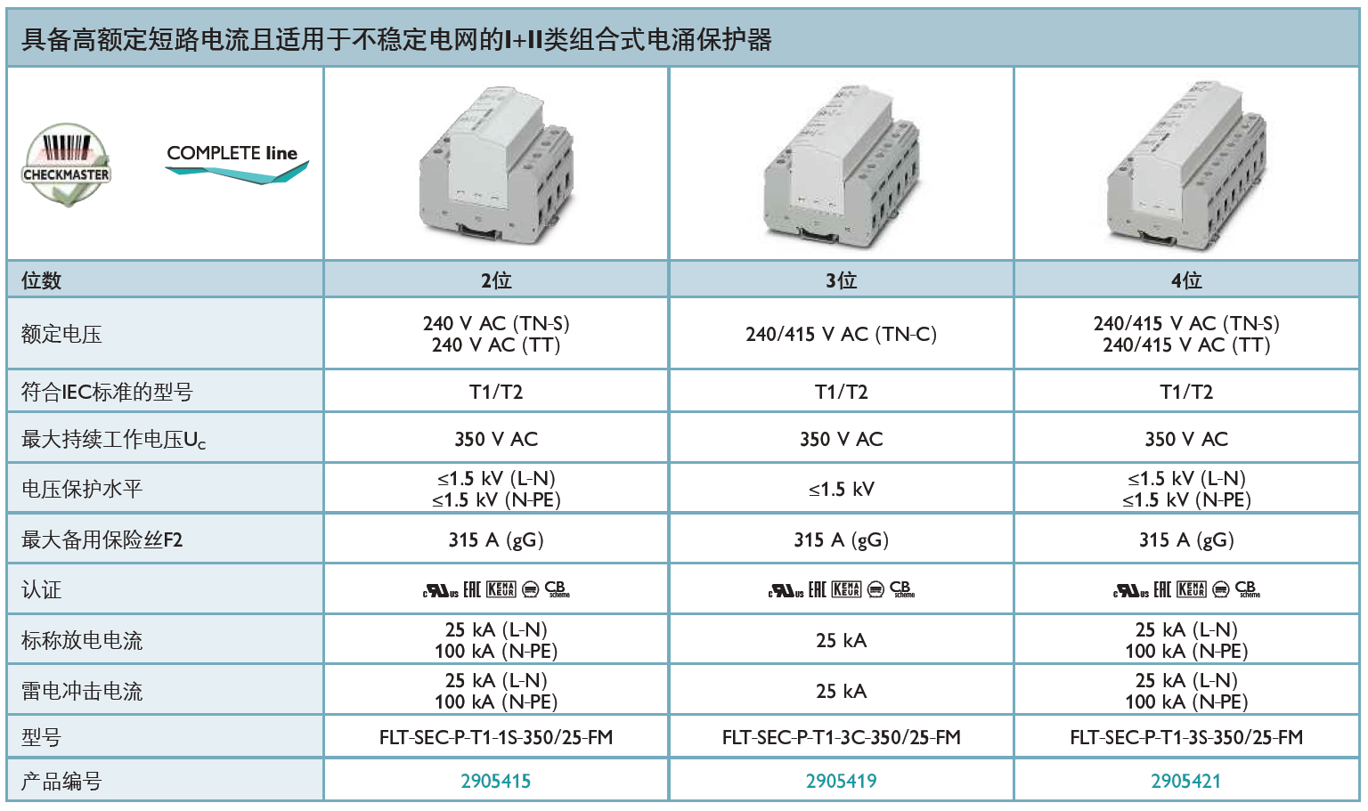 FLT-SEC-P-T1-1S-350/25-FM(2905415)，F(xiàn)LT-SEC-P-T1-3C-350/25-FM(2905419)，F(xiàn)LT-SEC-P-T1-3S-350/25-FM(2905421)