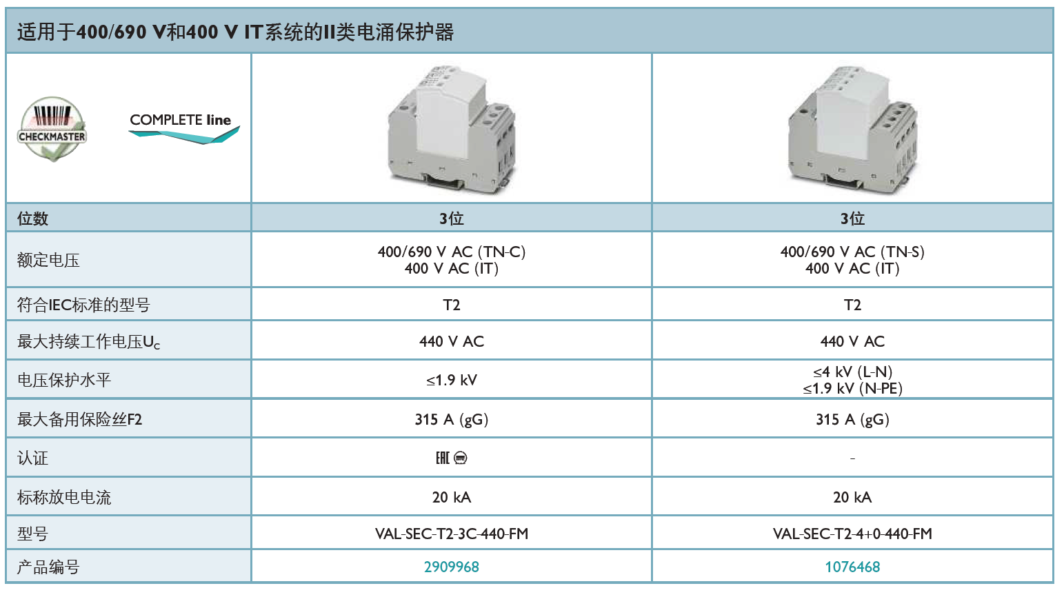 VAL-SEC-T2-4+0-440-FM：菲尼克斯電氣工業(yè)級(jí)電源