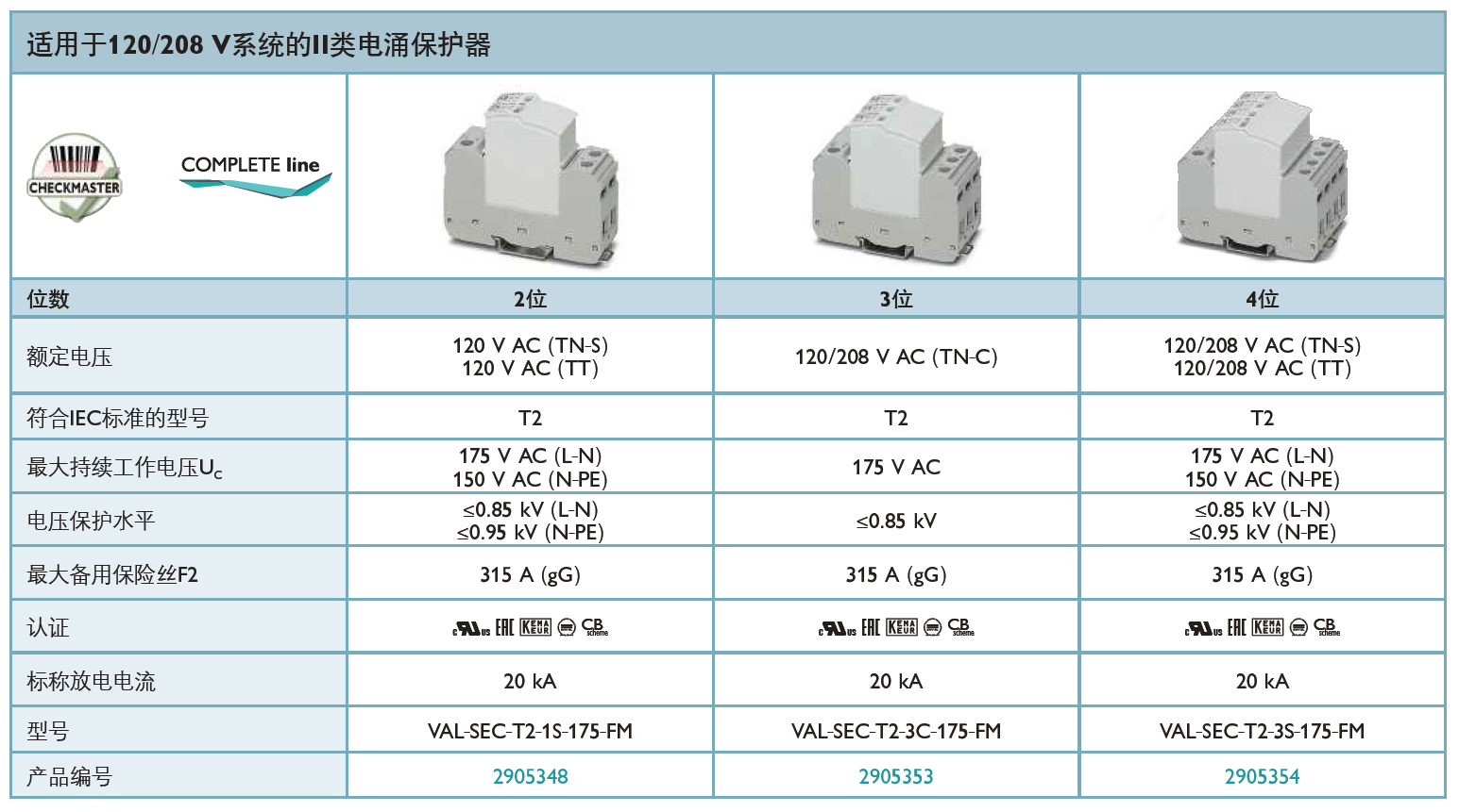 VAL-SEC-T2-1S-175-FM(2905348)，VAL-SEC-T2-3C-175-FM(2905353)，VAL-SEC-T2-3S-175-FM(2905354)