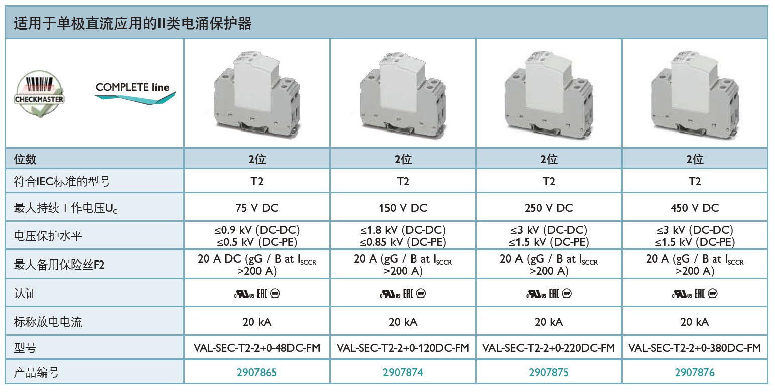 VAL-SEC-T2-2+0-48DC-FM：高效可靠的菲尼克斯直流