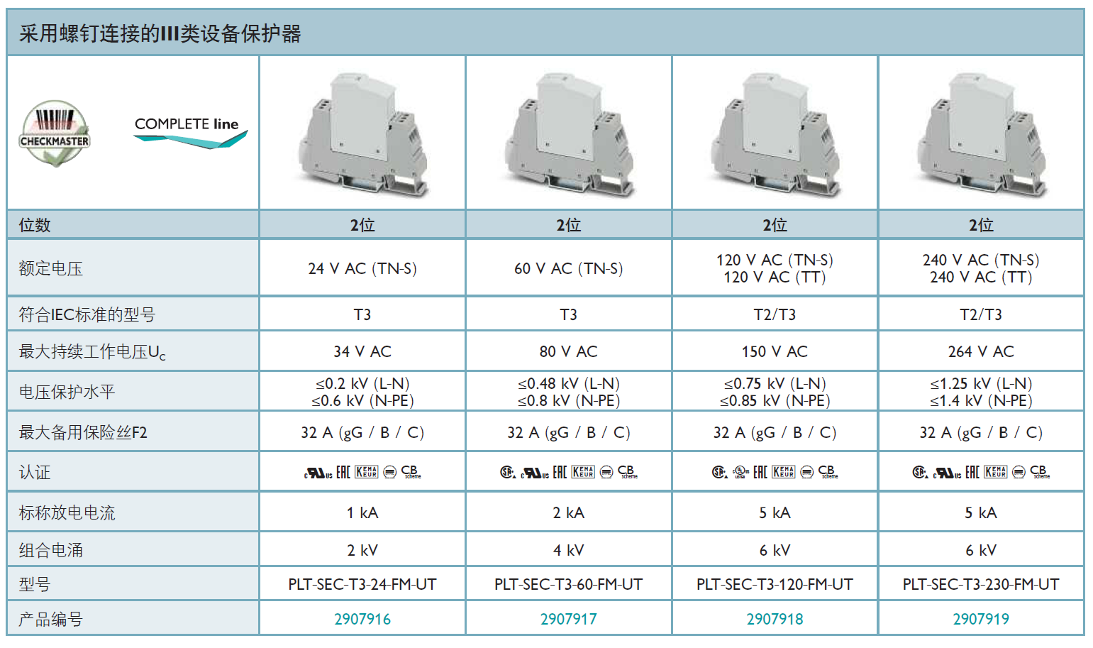 PLT-SEC-T3-230-FM-UT菲尼克斯電源防雷器：高效保