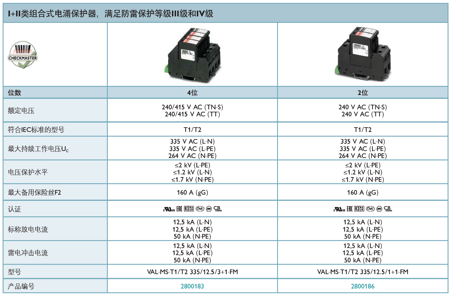 VAL-MS-T1/T2 335/12.5/3+1-FM菲尼克斯系列詳解：