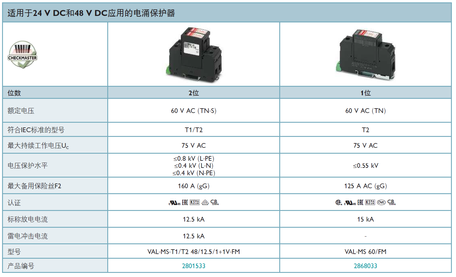 VAL-MS-T1/T2 48/12.5/1+1V-FM(2801533)，VAL-MS 60/FM(2868033)