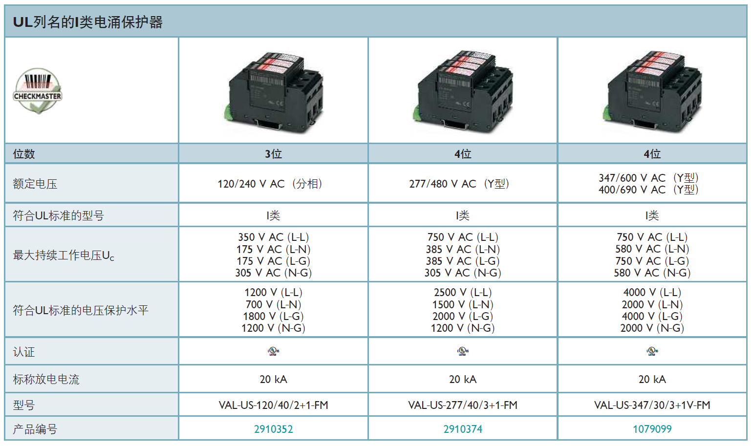 VAL-US-120/40/2+1-FM(2910352)，VAL-US-277/40/3+1-FM(2910374)，VAL-US-347/30/3+1V-FM(1079099)