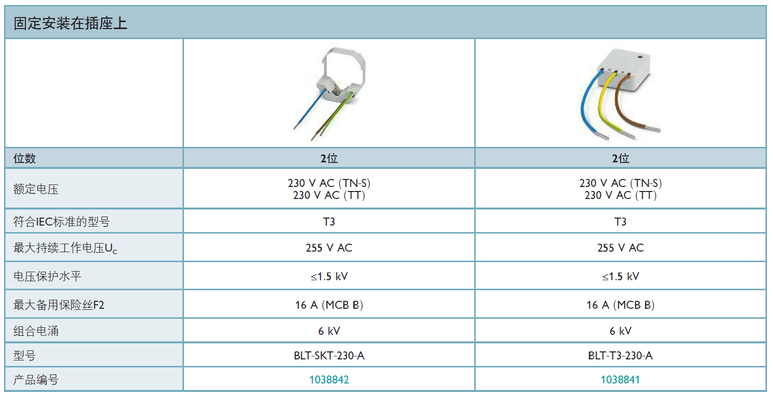 BLT-SKT-230-A(1038842)，BLT-T3-230-A(1038841)