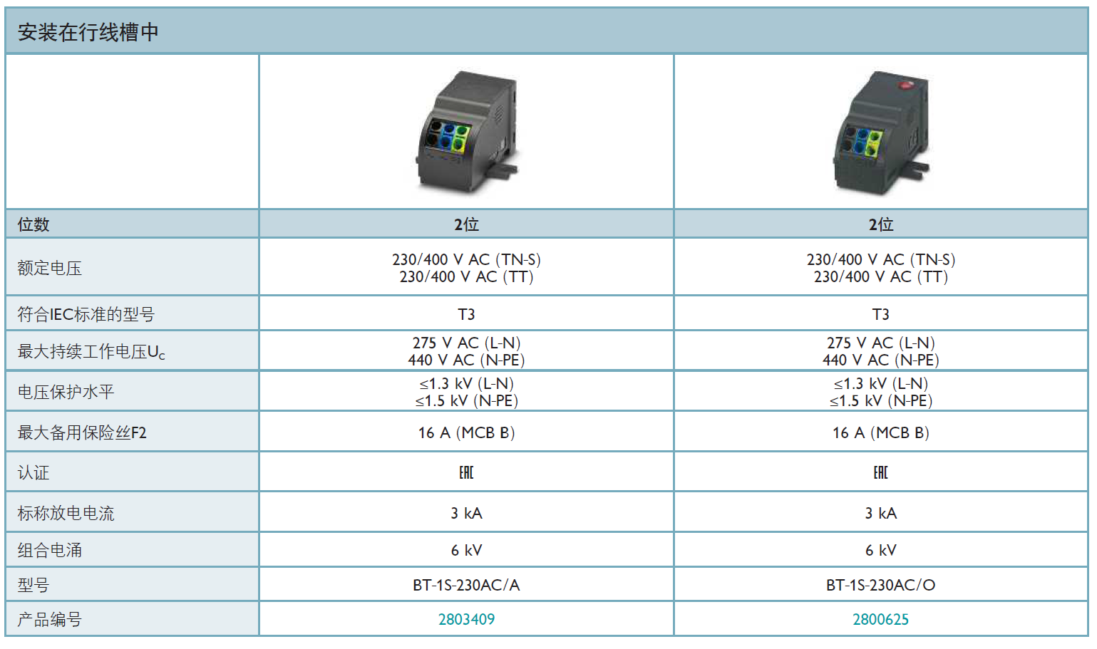 BT-1S-230AC/A菲尼克斯電源防雷器：終端設(shè)備的可