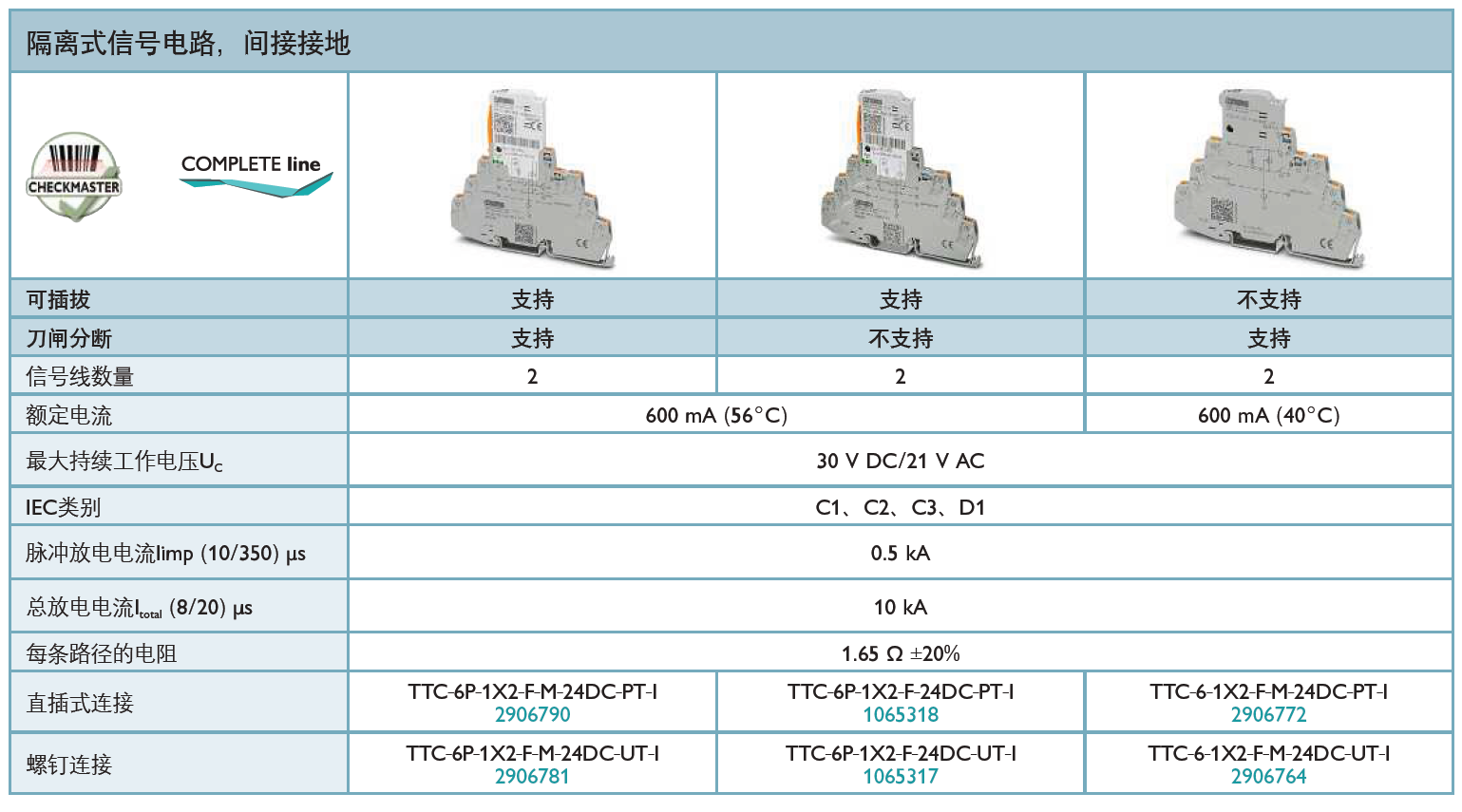 TTC-6P-1X2-F-M-24DC-UT-I菲尼克斯信號防雷器：技