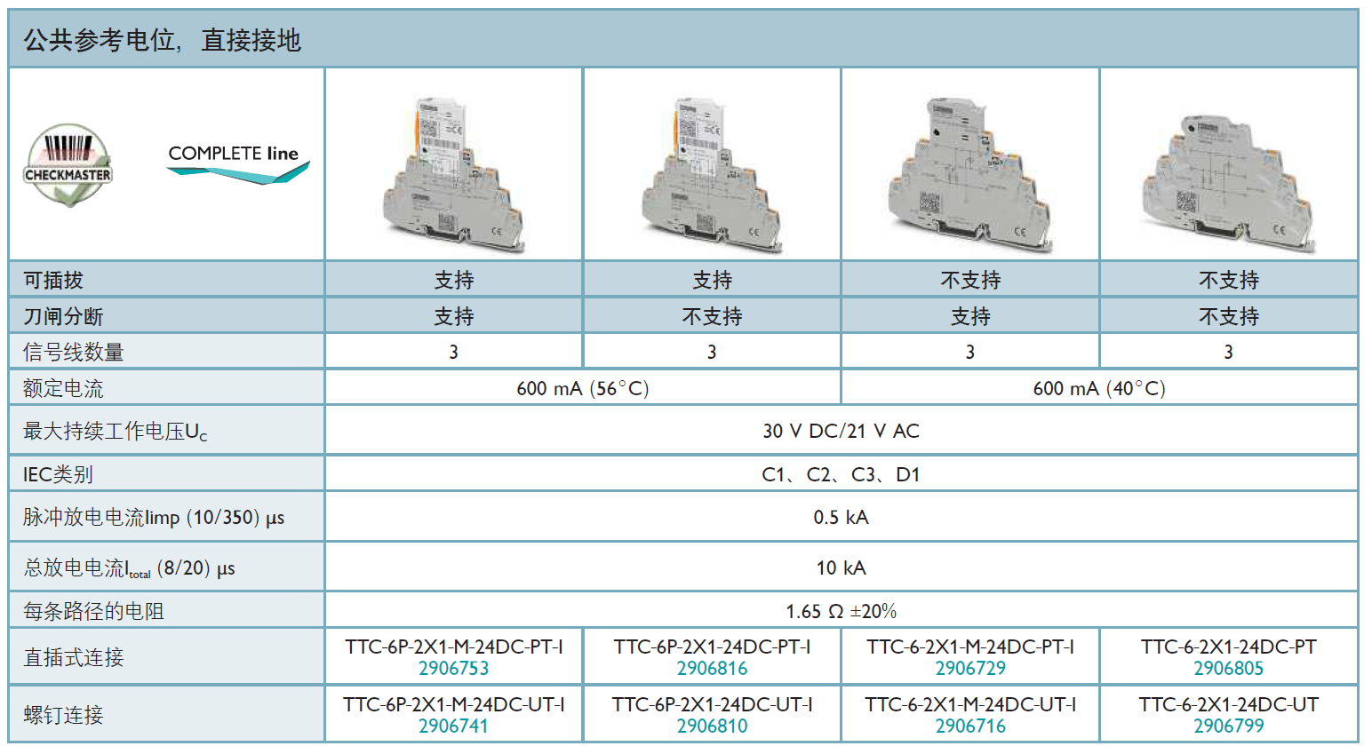 TTC-6P-2X1-M-24DC-PT-I菲尼克斯信號防雷器技術(shù)解