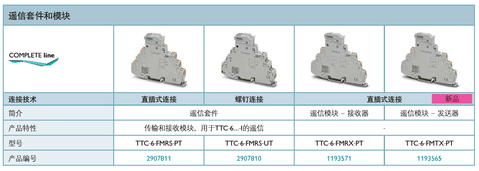 TTC-6-FMRS-PT(2907811)，TTC-6-FMRS-UT(2907810)，TTC-6-FMRX-PT(1193571)，TTC-6-FMTX-PT(1193565)