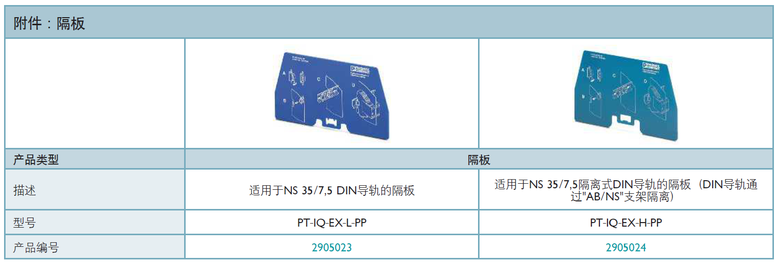 PT-IQ-EX-L-PP菲尼克斯隔板在電涌保護(hù)系統(tǒng)中的應(yīng)