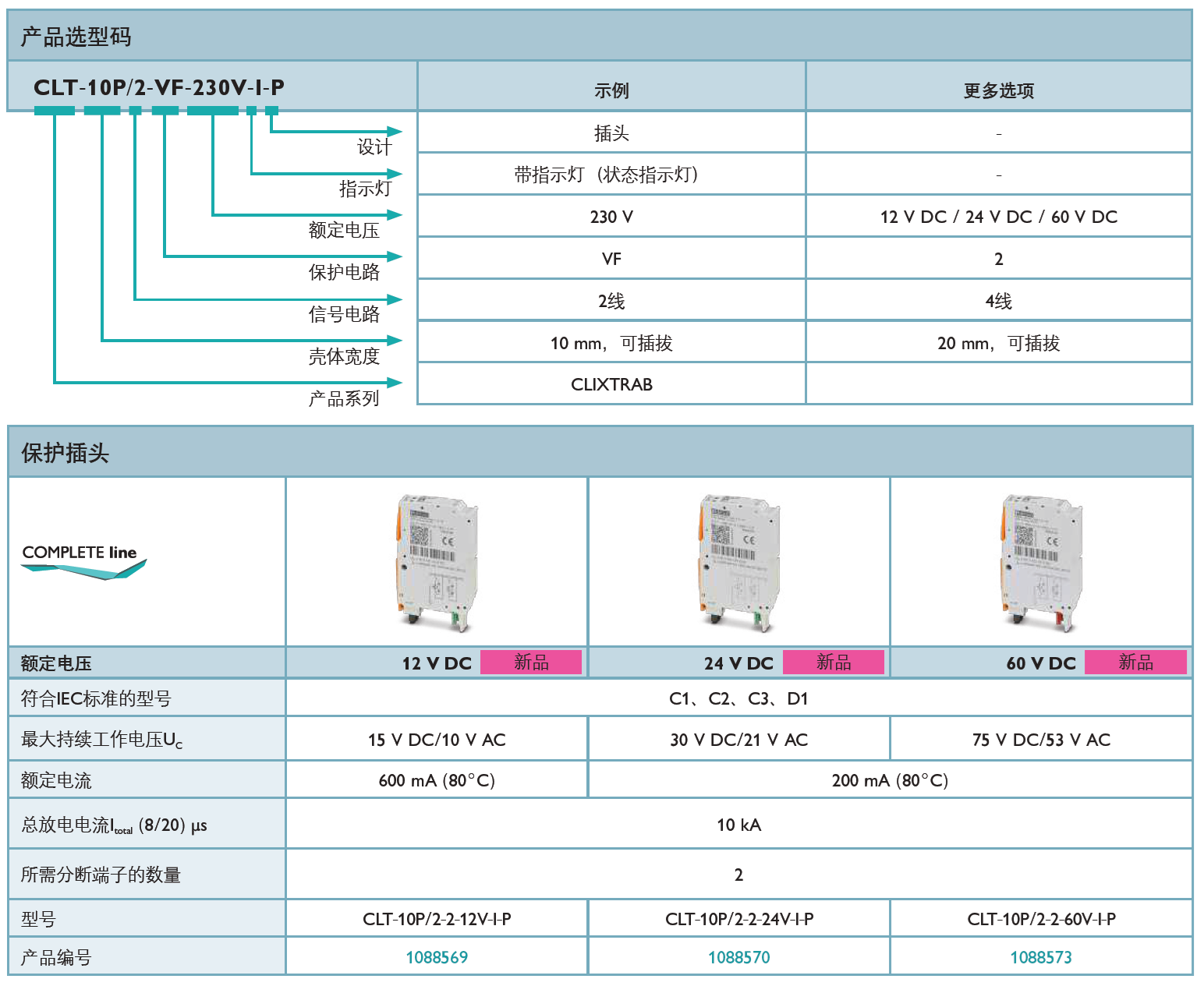 CLT-10P/2-2-24V-I-P菲尼克斯保護(hù)插頭：工業(yè)自動(dòng)