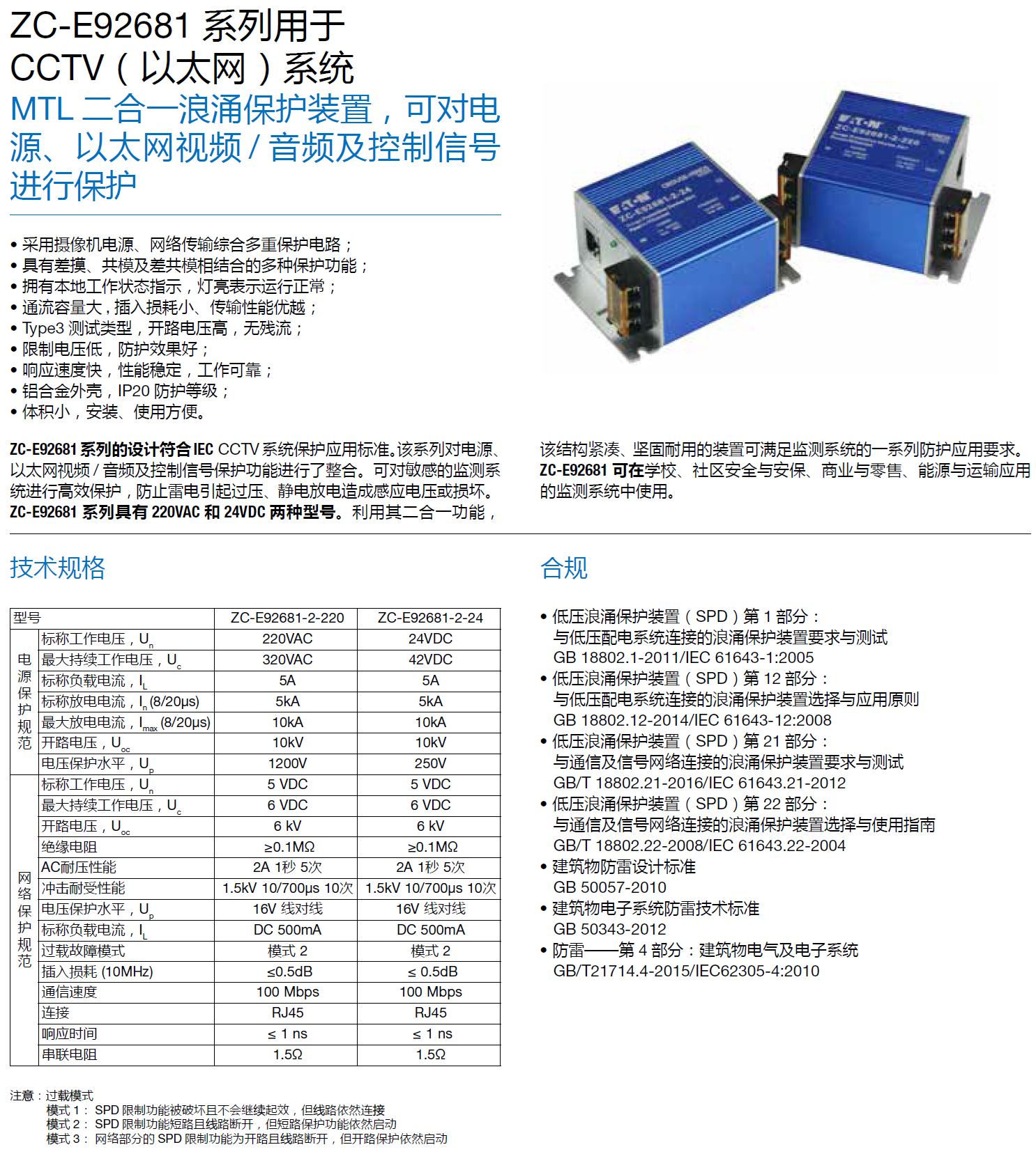 ZC-E92681-2-24 MTL二合一防雷器：高效防護(hù)，守護(hù)