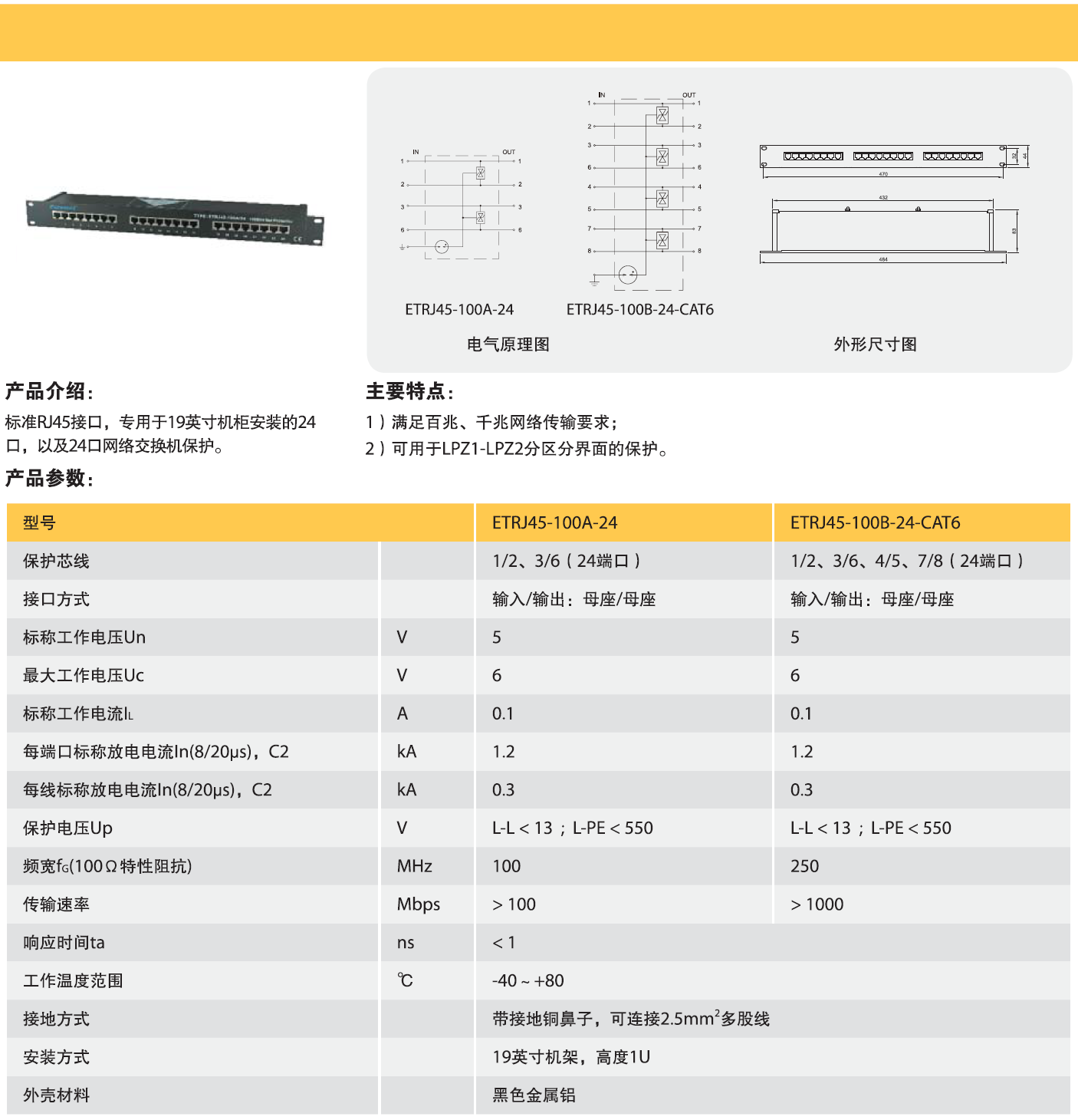ETRJ45-400A-24，ETRJ45-100B-24-CAT6
