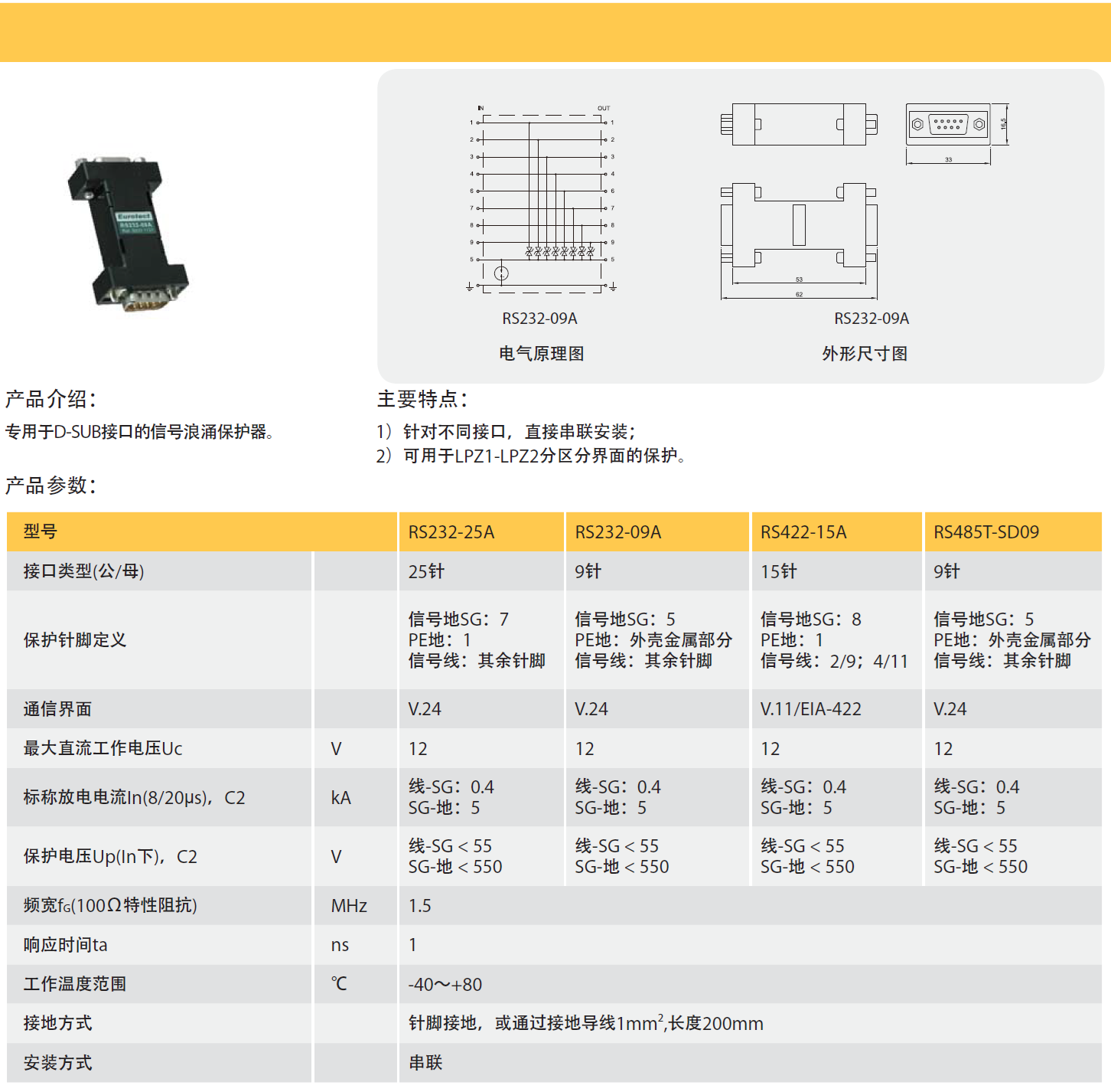 RS232-25A，RS232-09A，RS422-15A，RS485T-SD09